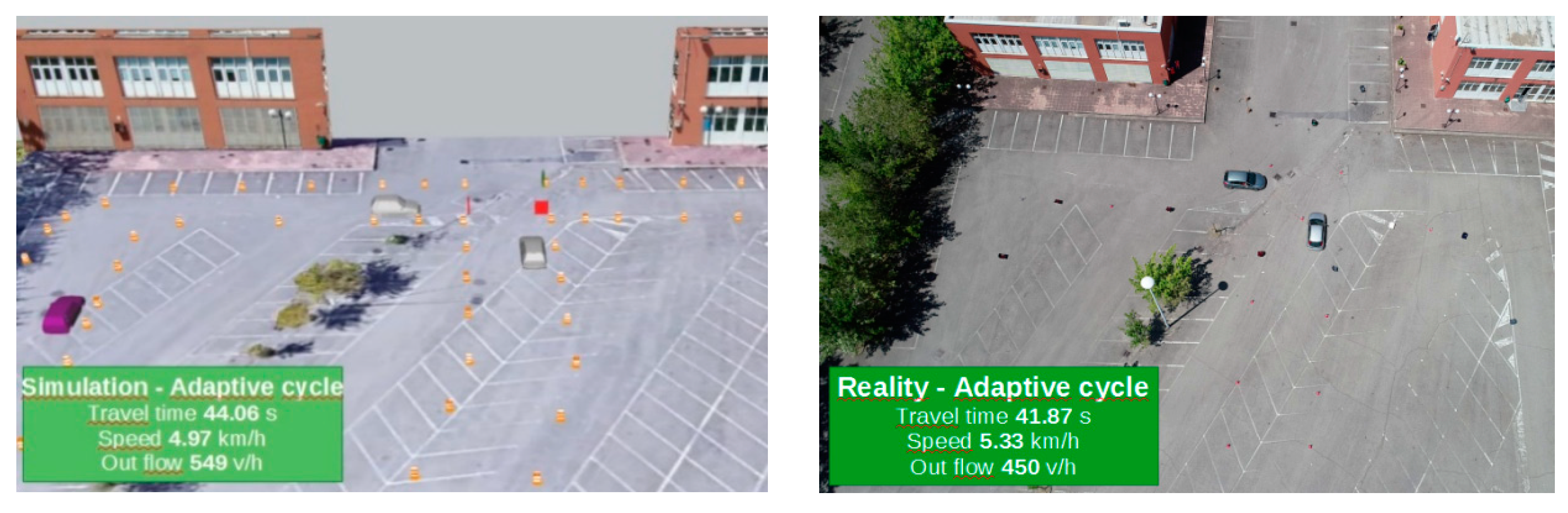 Electronics 09 00114 g010