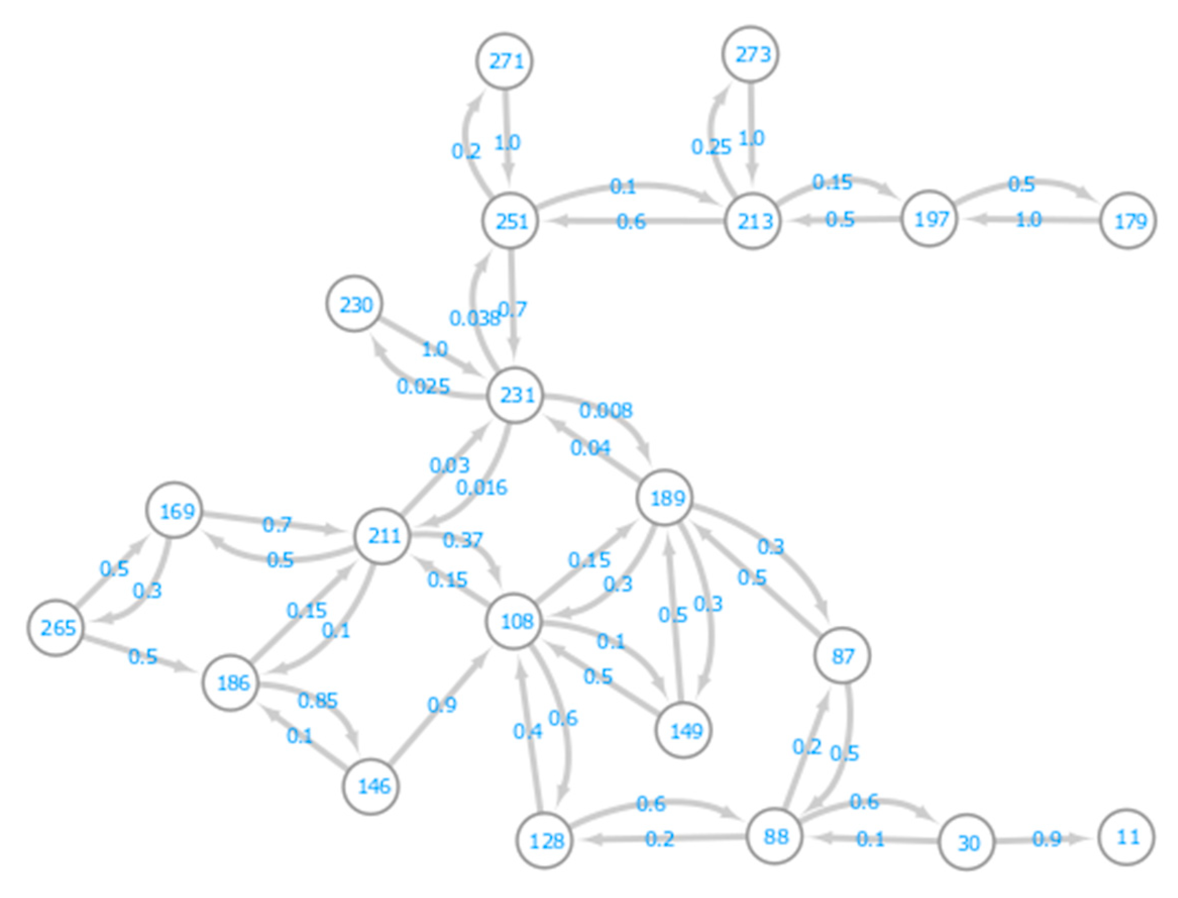Electronics 09 00116 g004