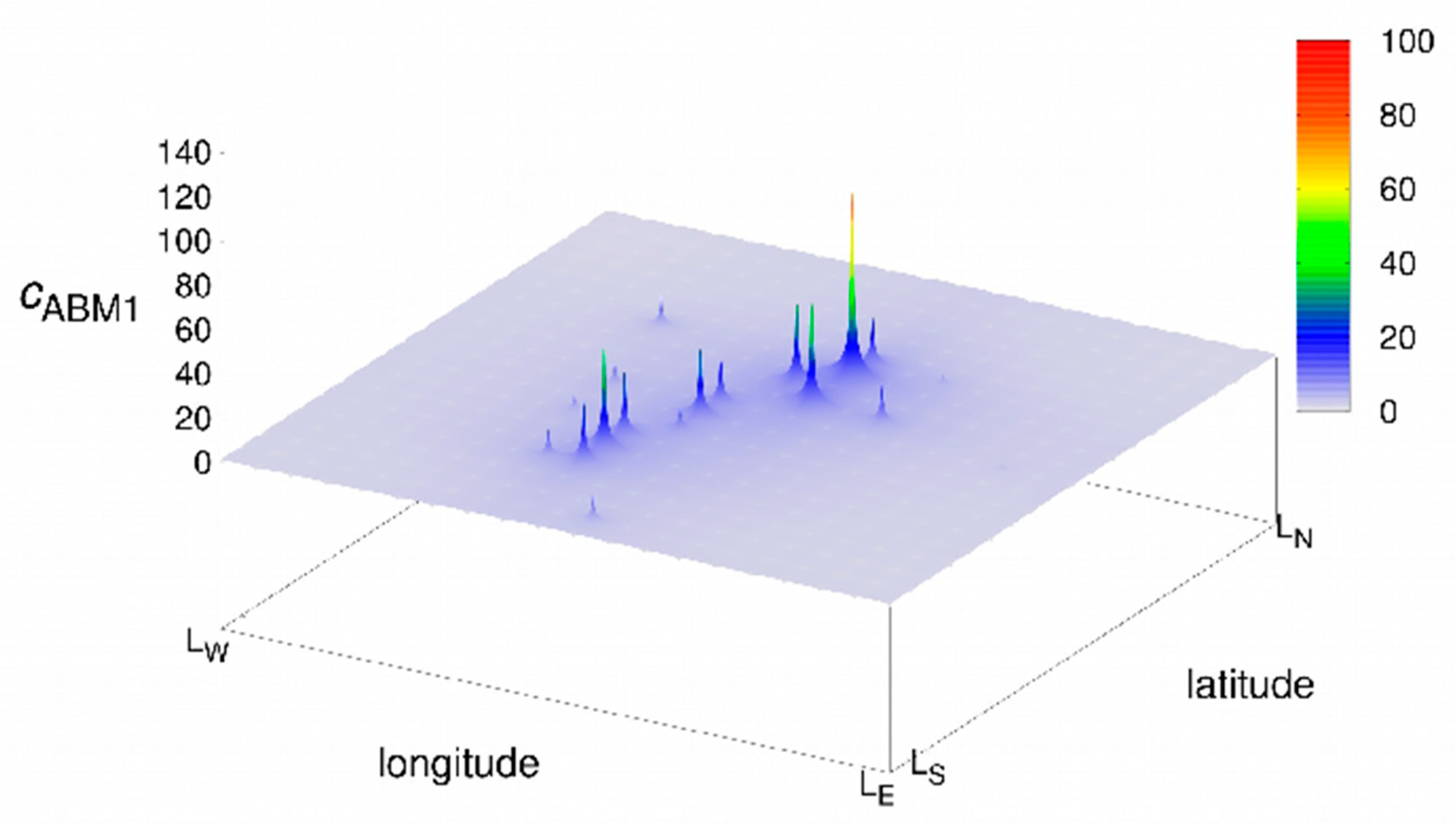 Electronics 09 00116 g006