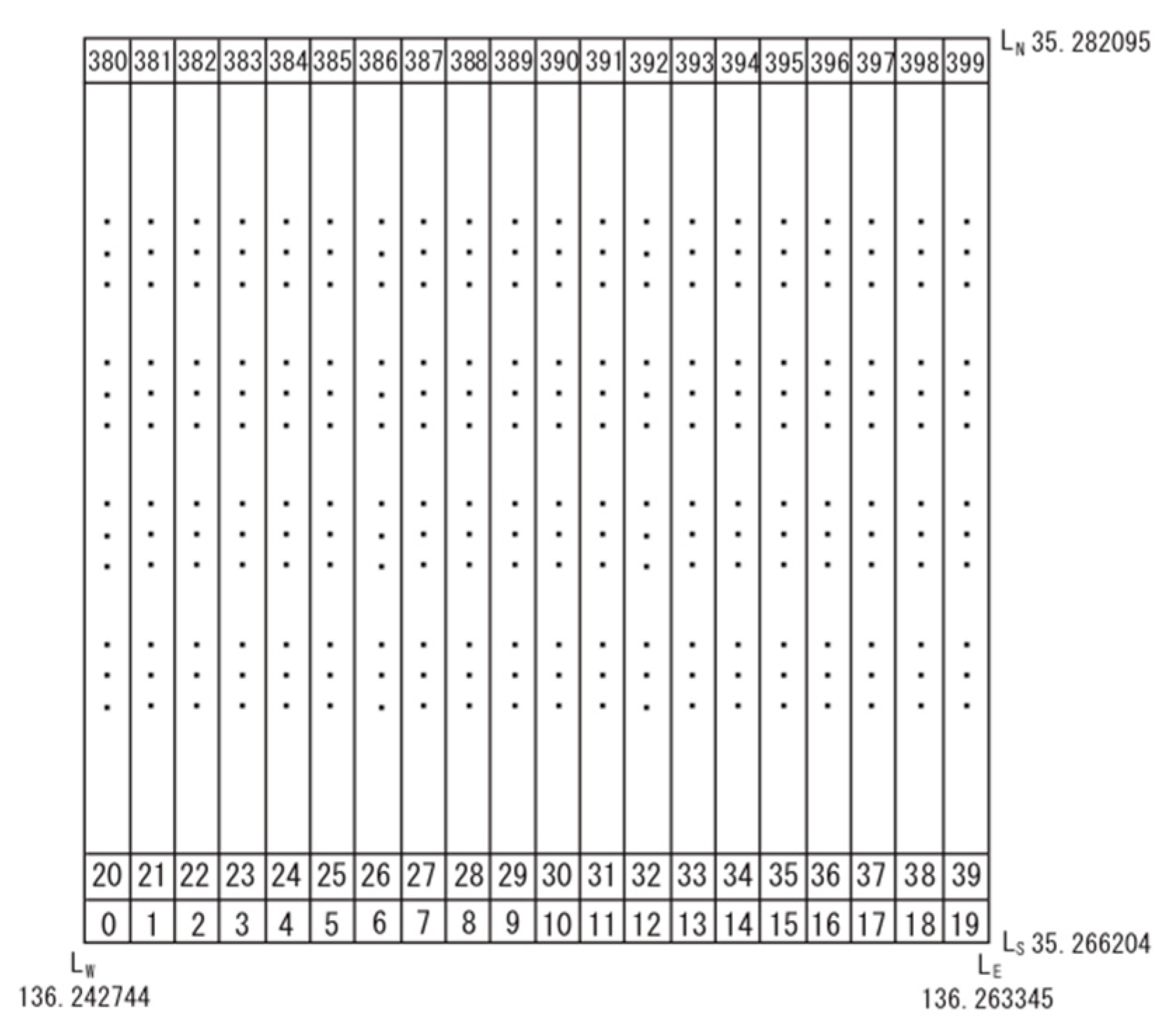 Electronics 09 00116 g0a1