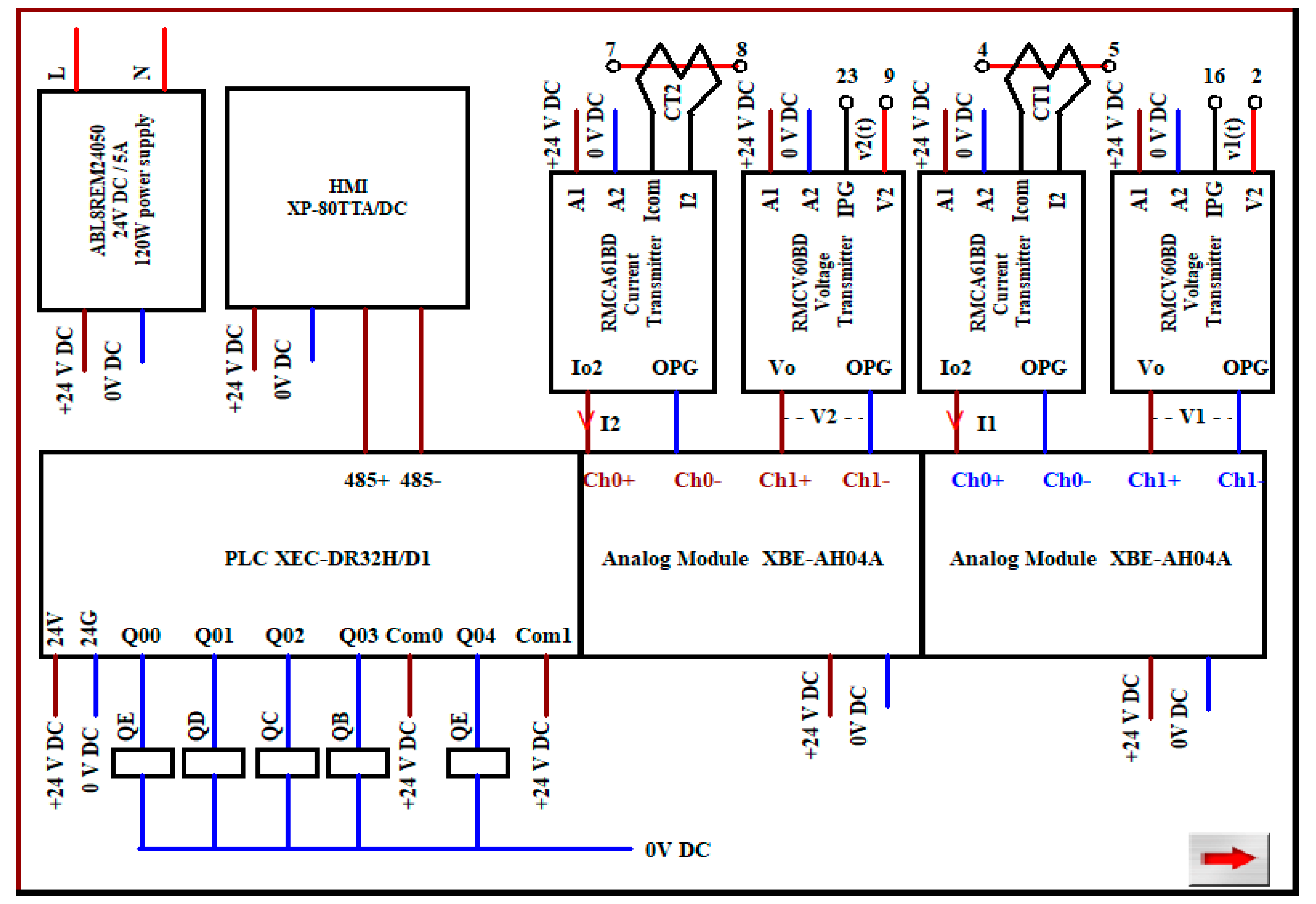 Electronics 09 00118 g002 Electronics 09 00118 g002