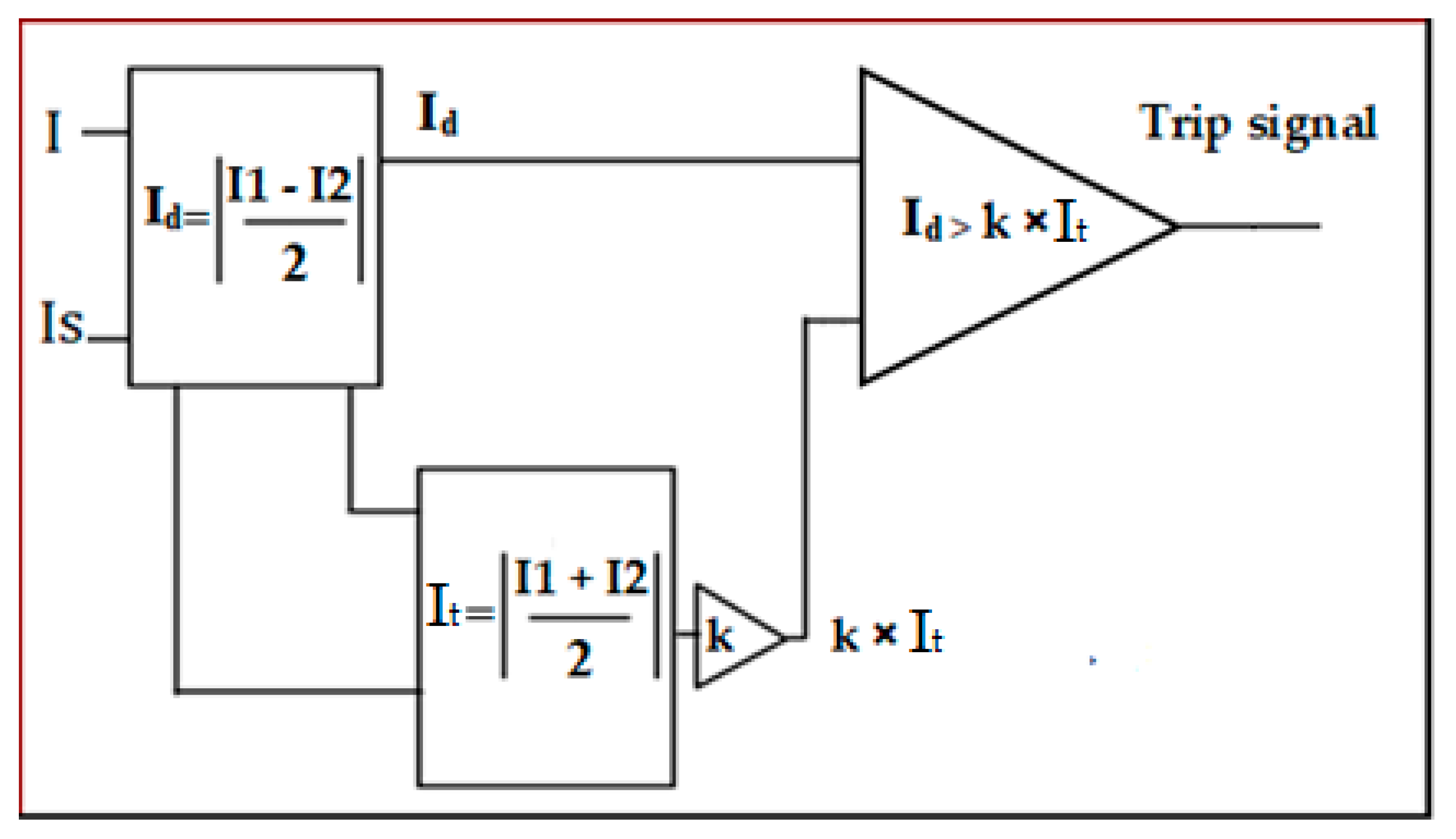 Electronics 09 00118 g005 Electronics 09 00118 g005