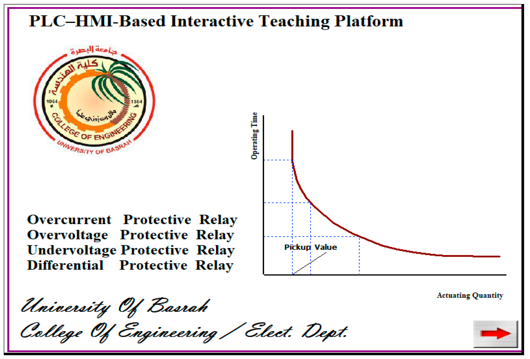 Electronics 09 00118 g010 Electronics 09 00118 g010