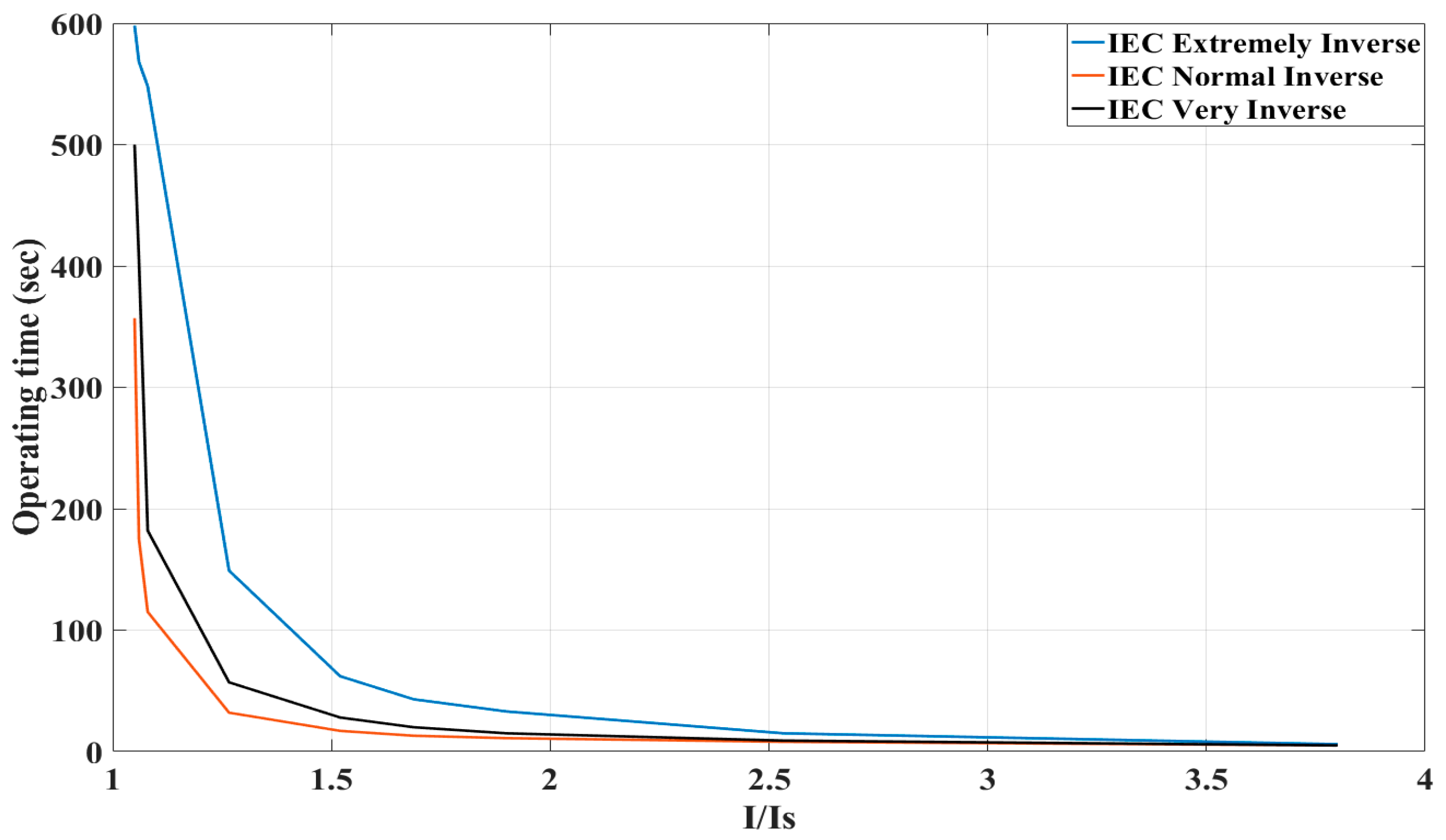 Electronics 09 00118 g018 Electronics 09 00118 g018
