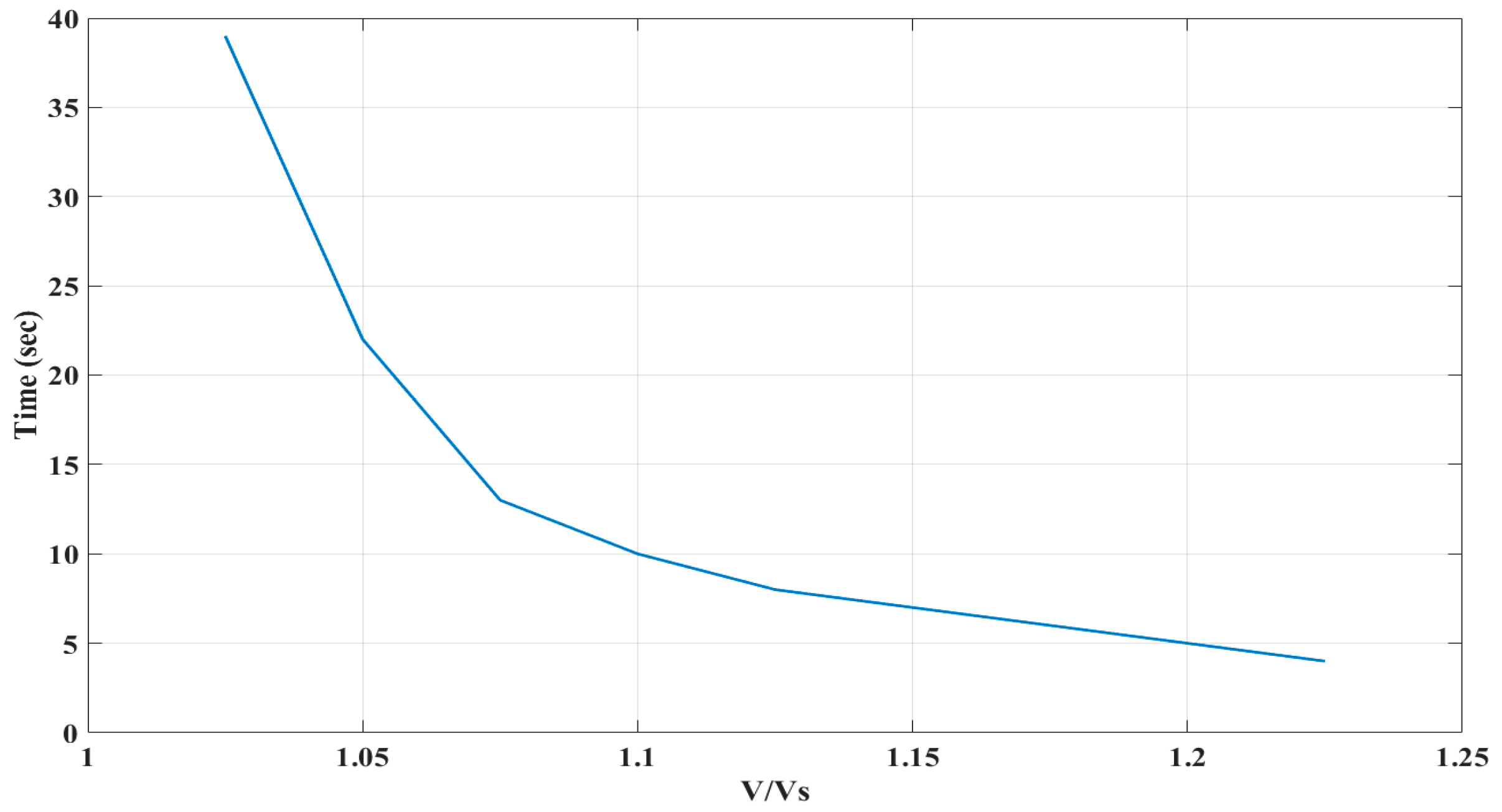 Electronics 09 00118 g020 Electronics 09 00118 g020