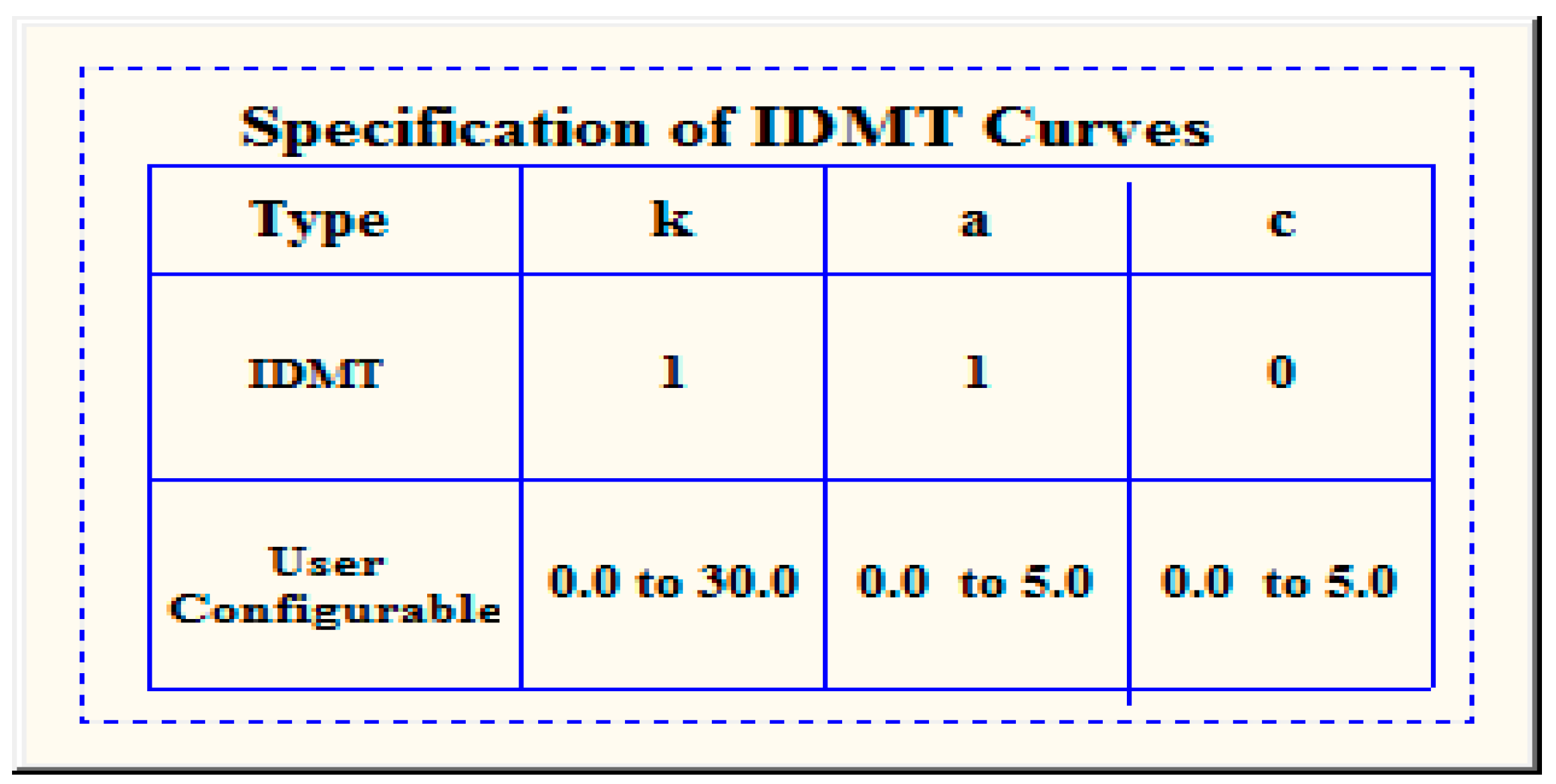 Electronics 09 00118 g0a11 Electronics 09 00118 g0a11
