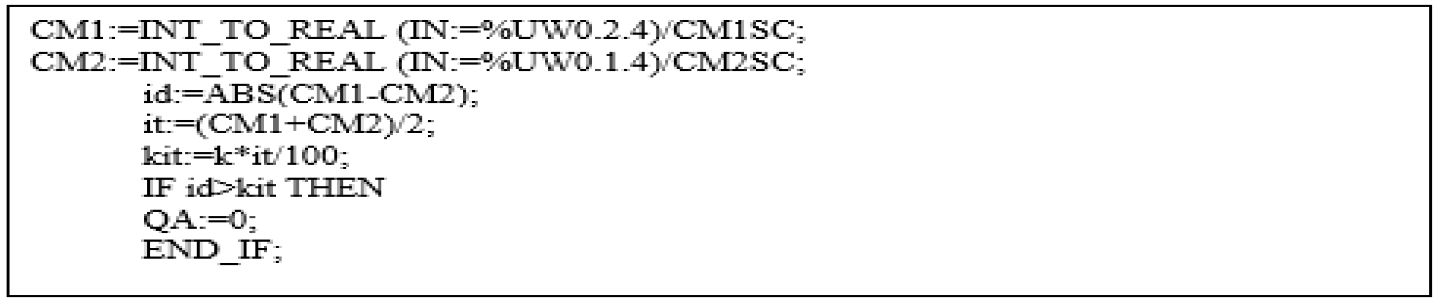 Electronics 09 00118 g0a4 Electronics 09 00118 g0a4