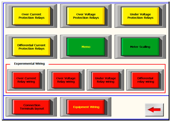 Electronics 09 00118 g0a5