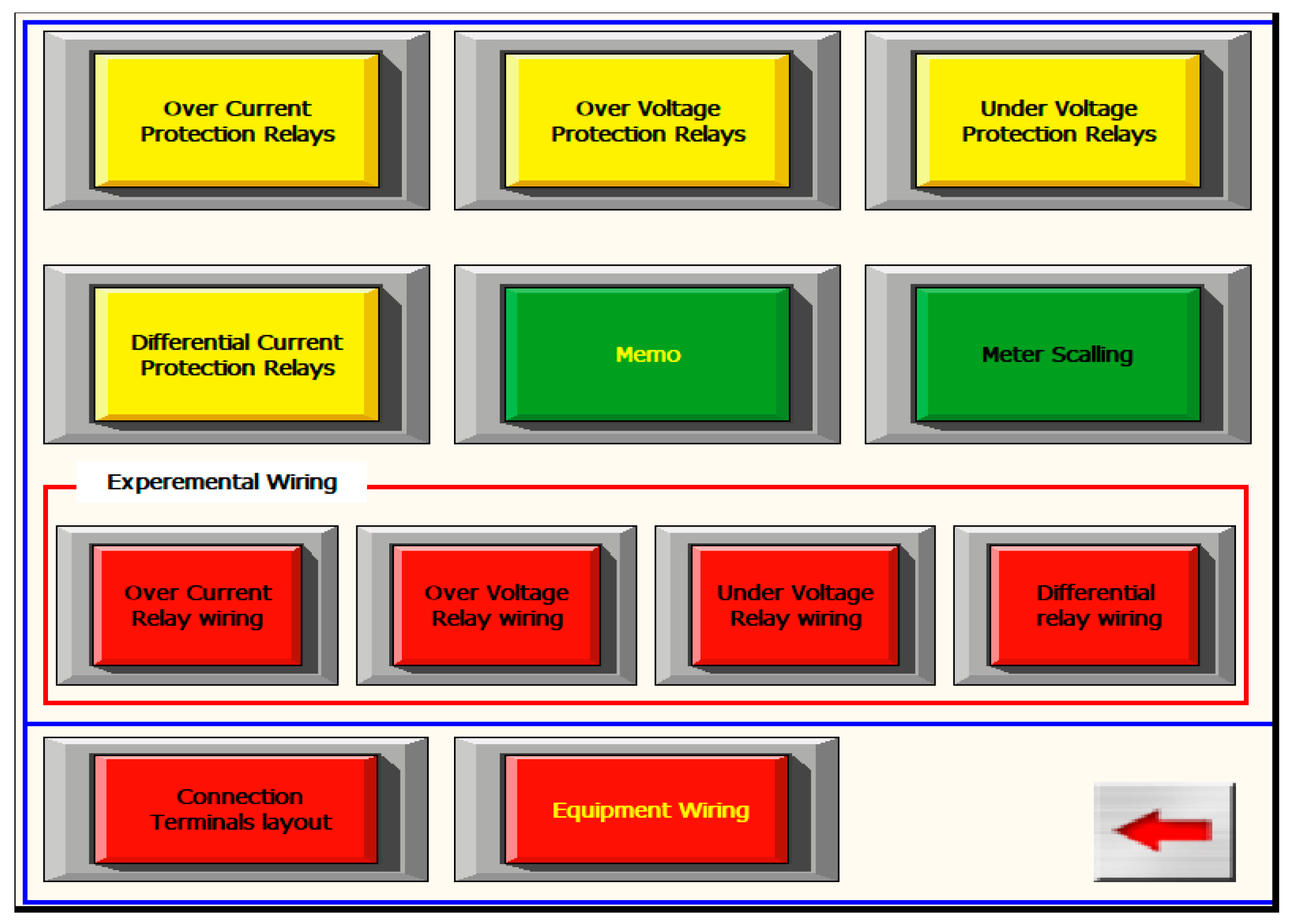Electronics 09 00118 g0a5 Electronics 09 00118 g0a5