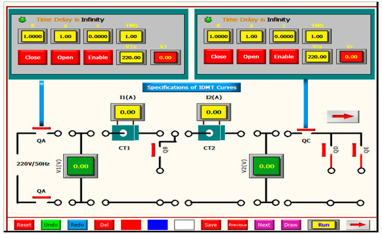 Electronics 09 00118 g0a7