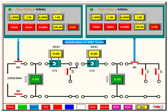 Electronics 09 00118 g0a8
