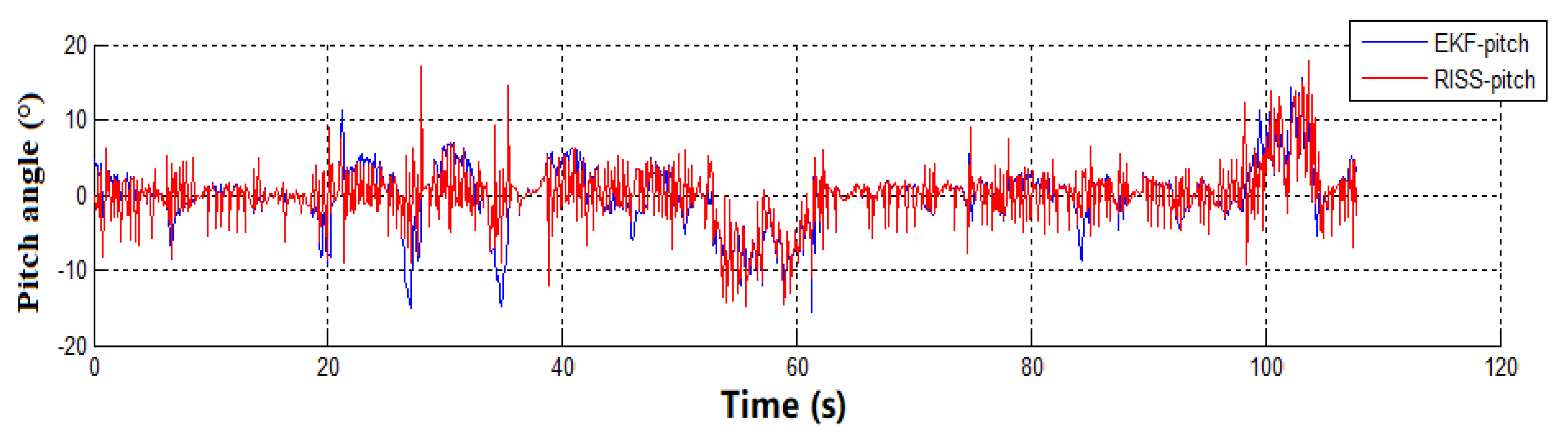 Electronics 09 00120 g004