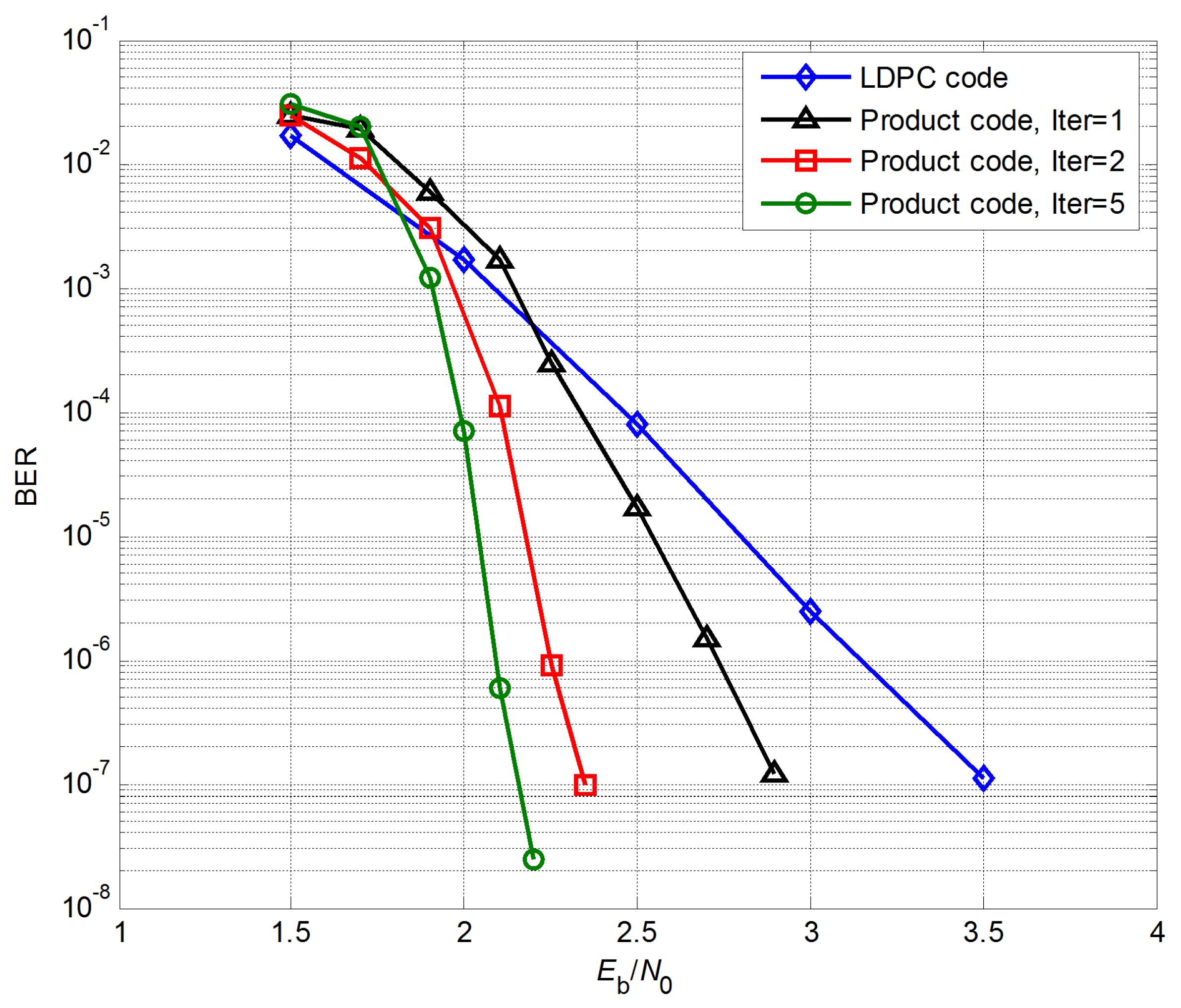 Electronics 09 00122 g014 Electronics 09 00122 g014