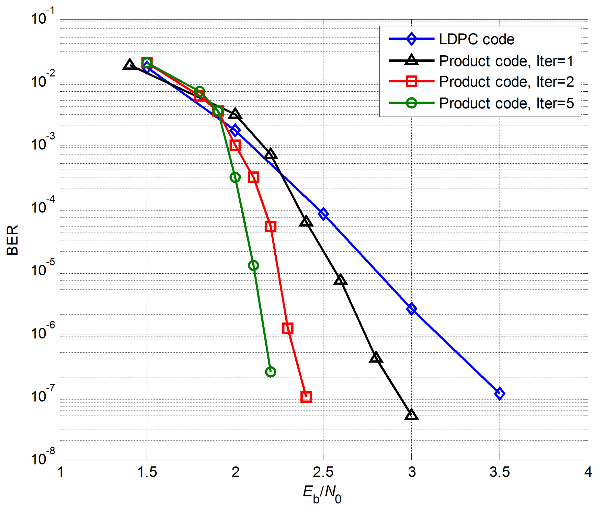Electronics 09 00122 g015 Electronics 09 00122 g015
