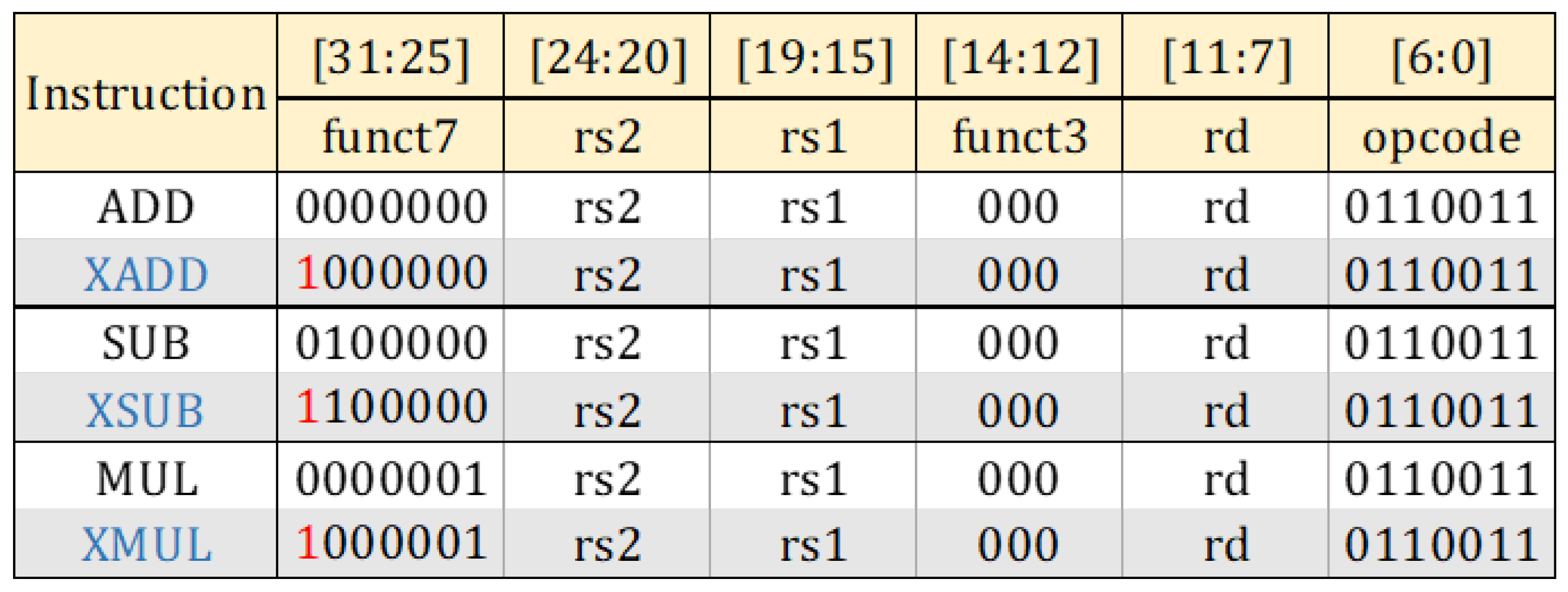 Electronics 09 00125 g004