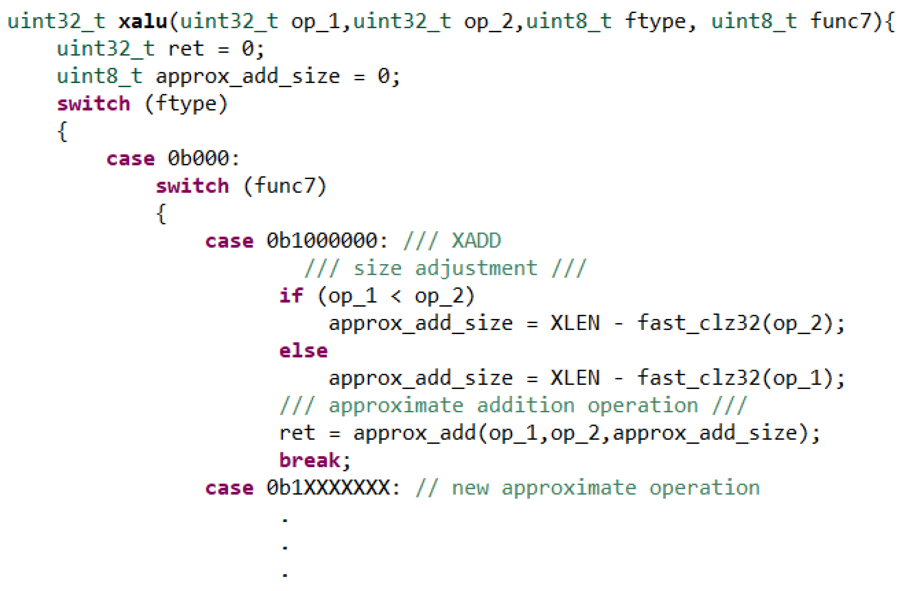 Electronics 09 00125 g005