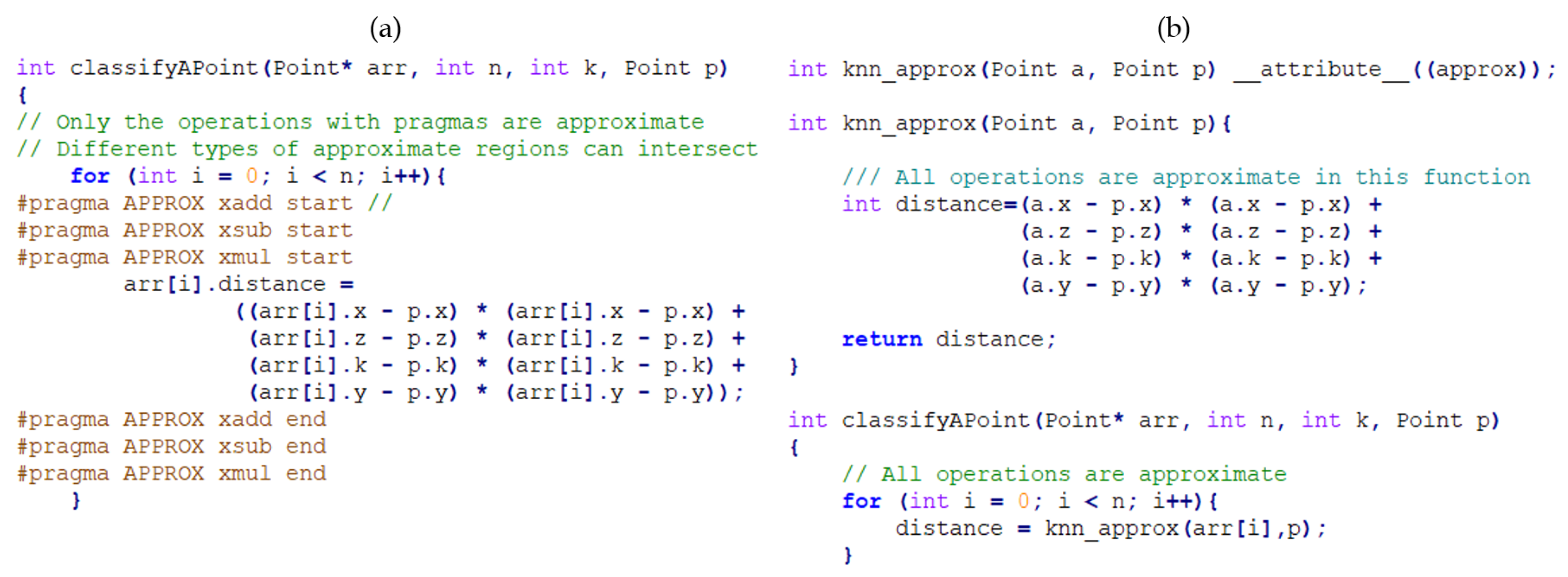 Electronics 09 00125 g009