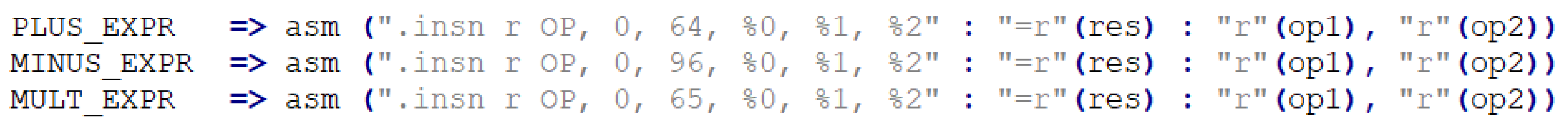 Electronics 09 00125 g010