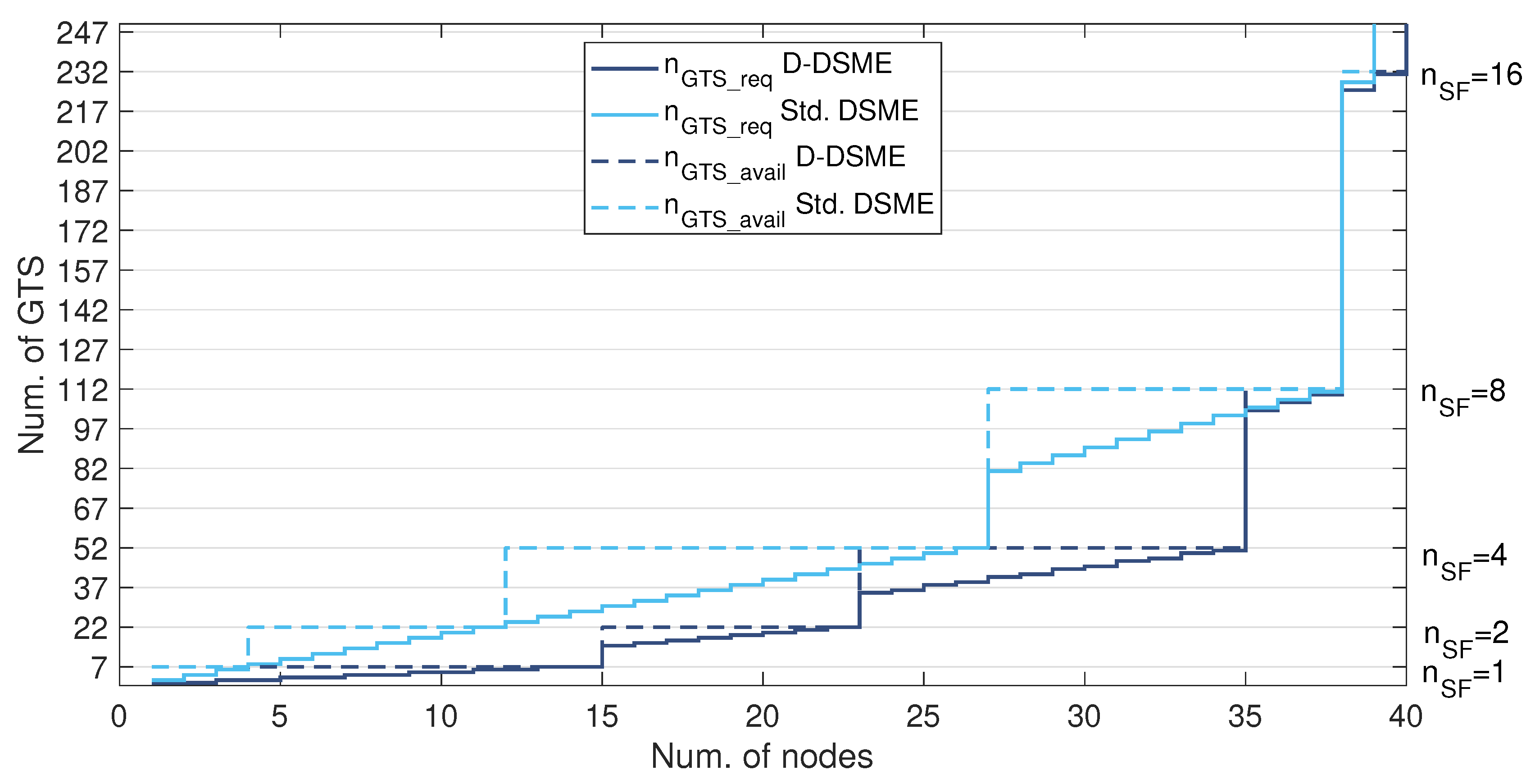 Electronics 09 00126 g004 Electronics 09 00126 g004