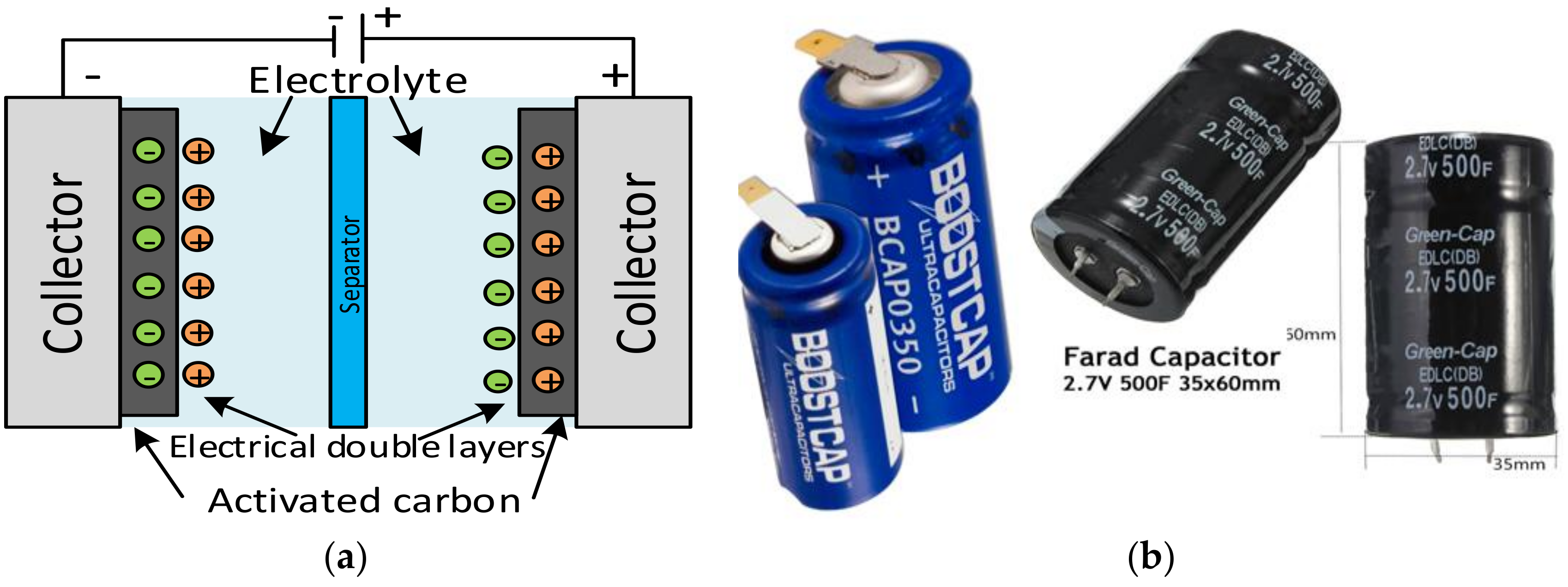 Electronics 09 00129 g001