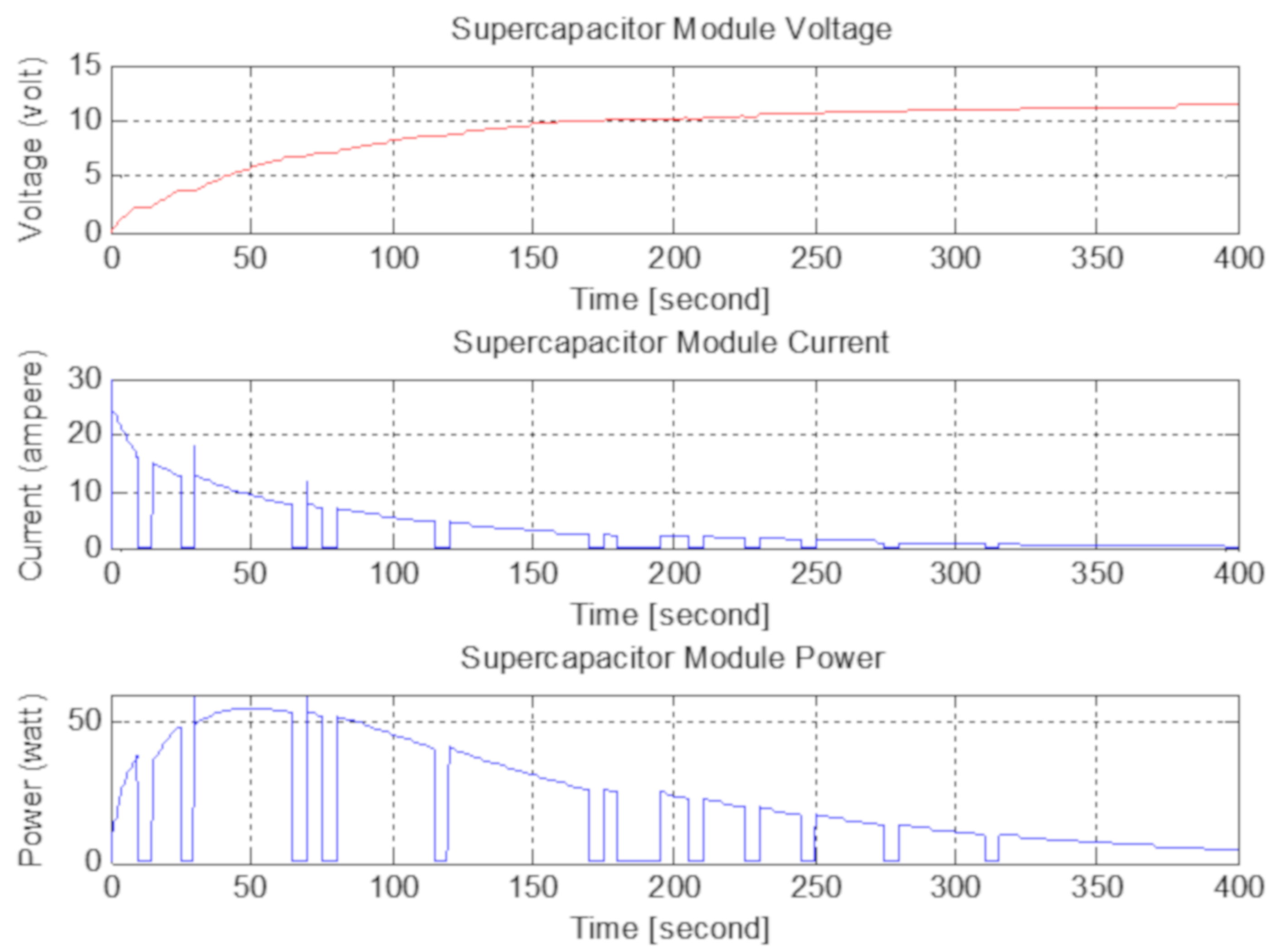 Electronics 09 00129 g013