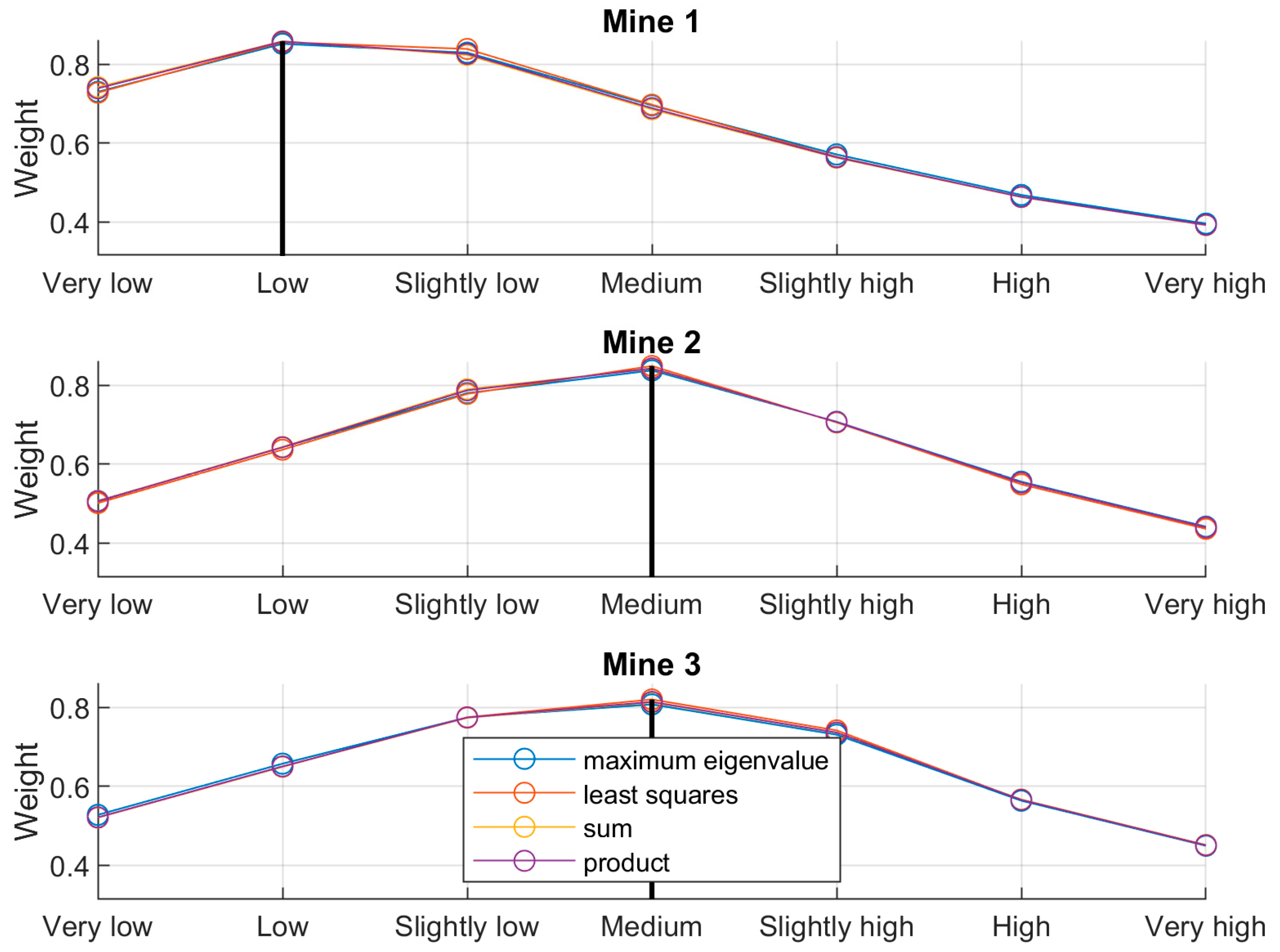 Electronics 09 00130 g002 Electronics 09 00130 g002