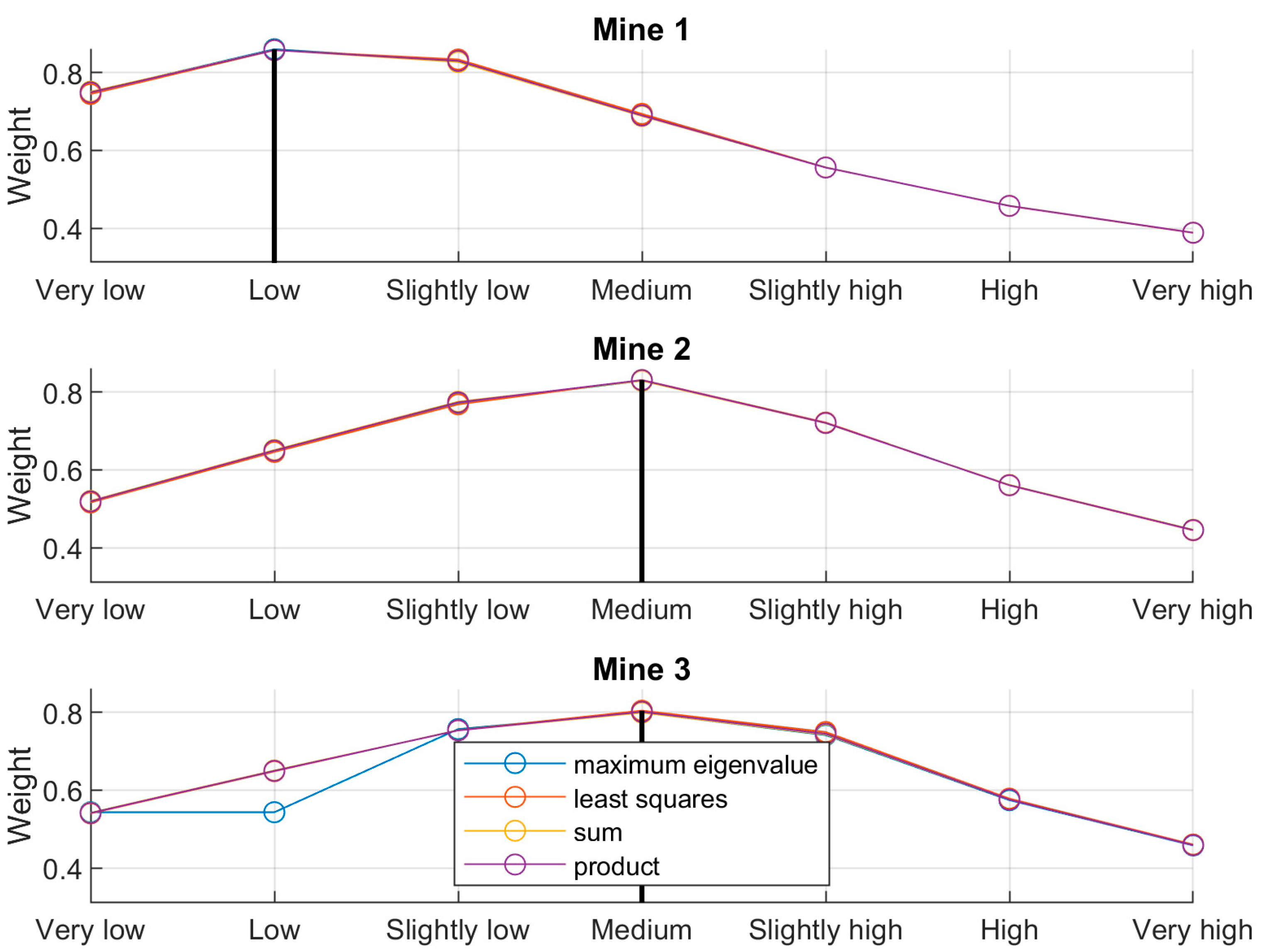 Electronics 09 00130 g003 Electronics 09 00130 g003