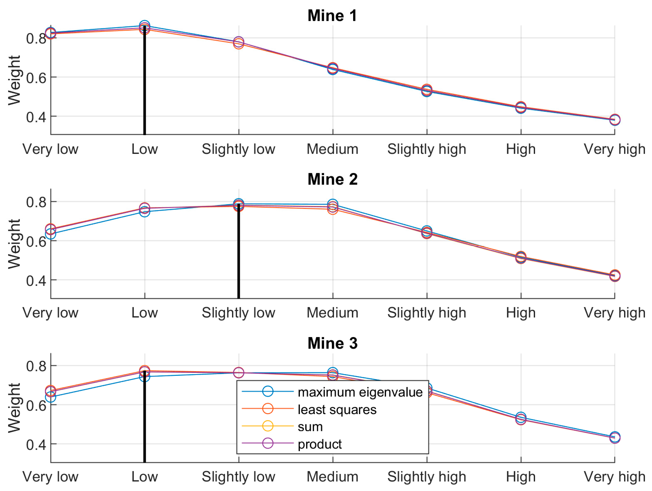 Electronics 09 00130 g004 Electronics 09 00130 g004