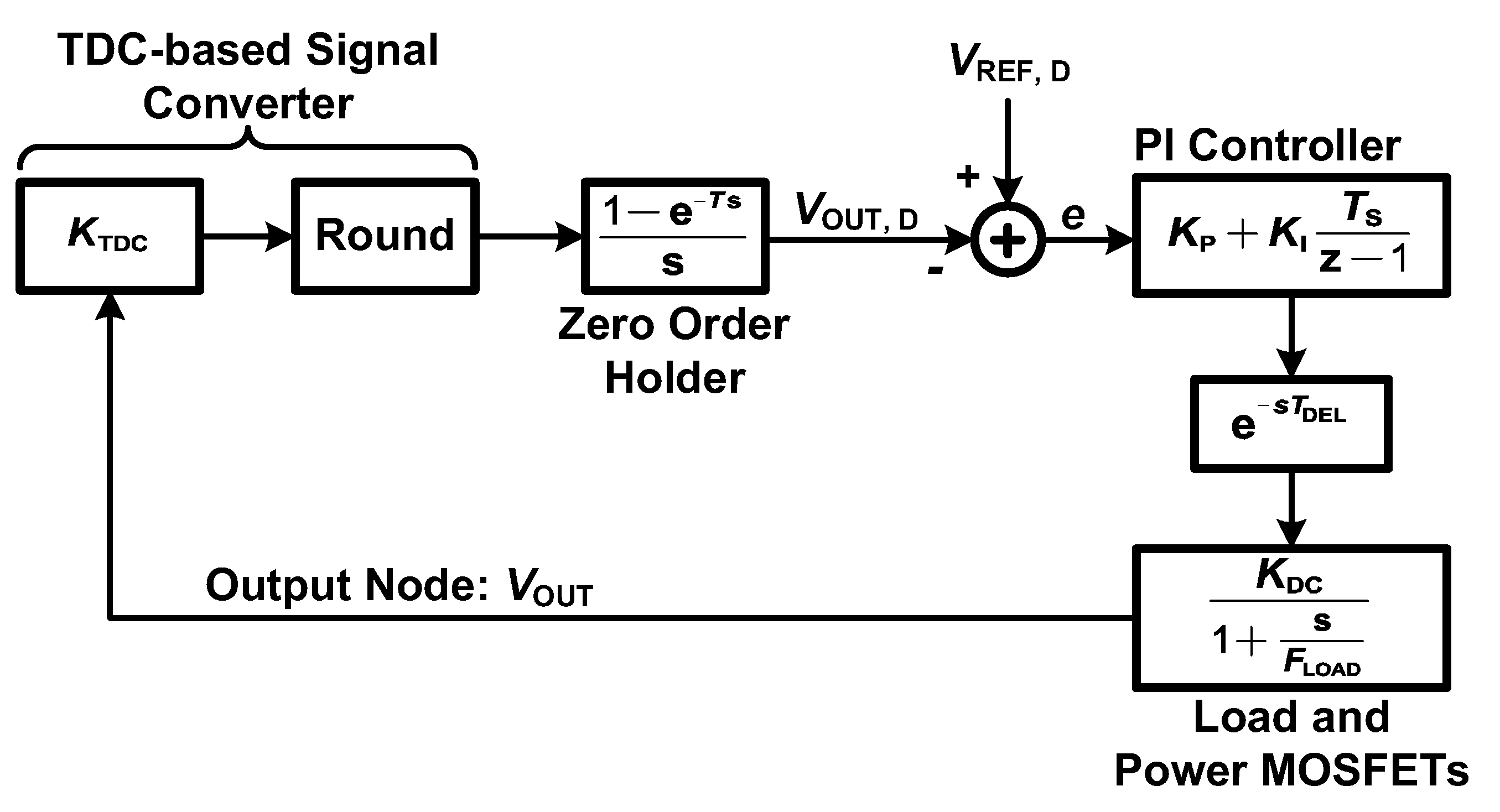 Electronics 09 00132 g002