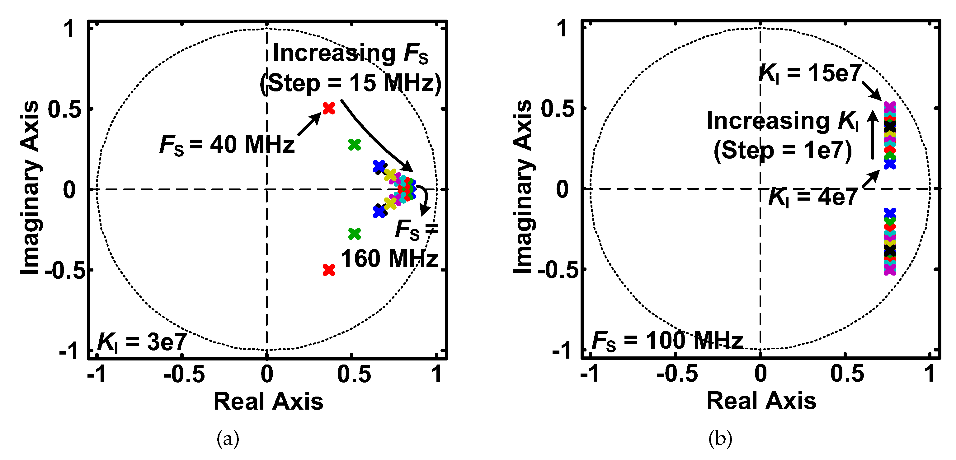 Electronics 09 00132 g003