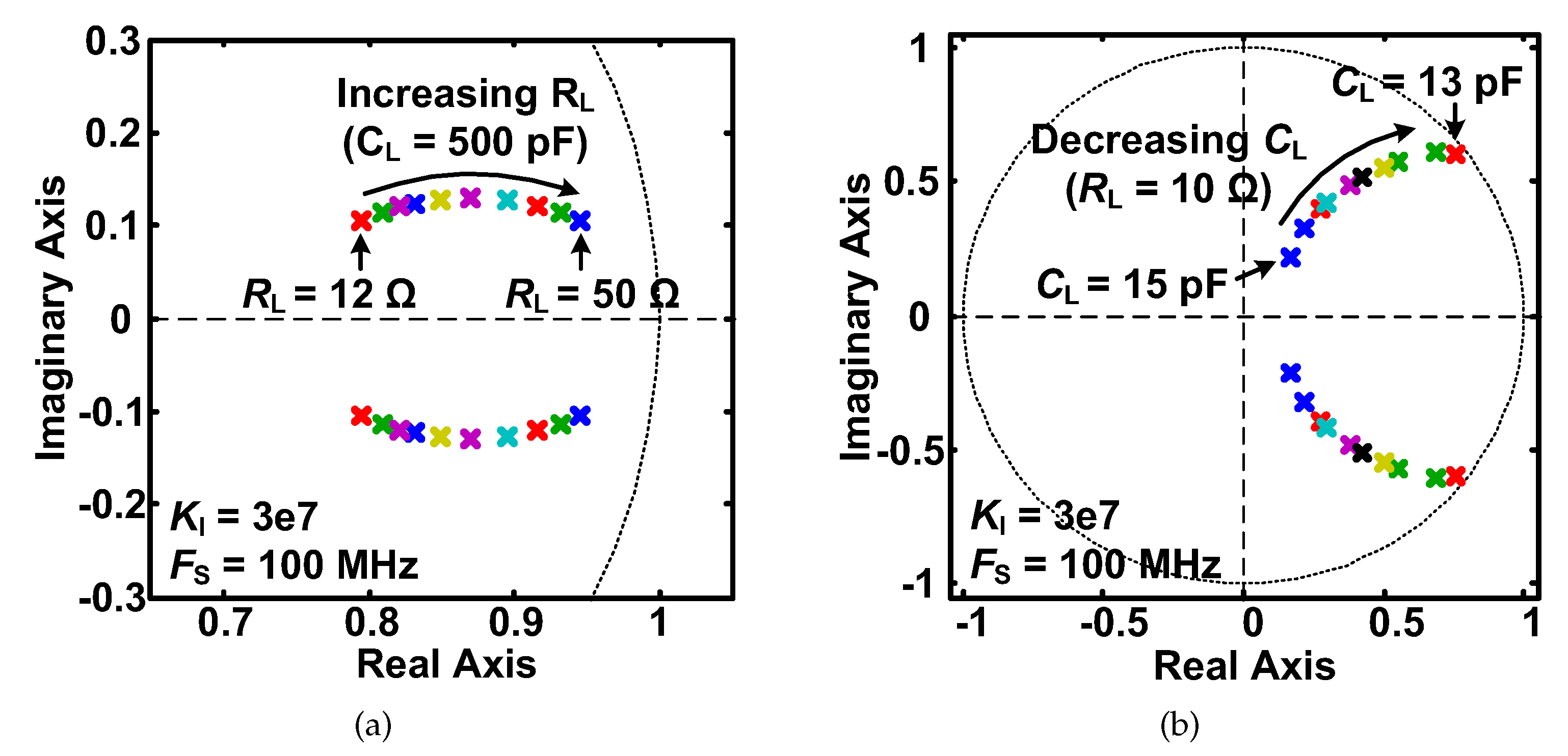 Electronics 09 00132 g004