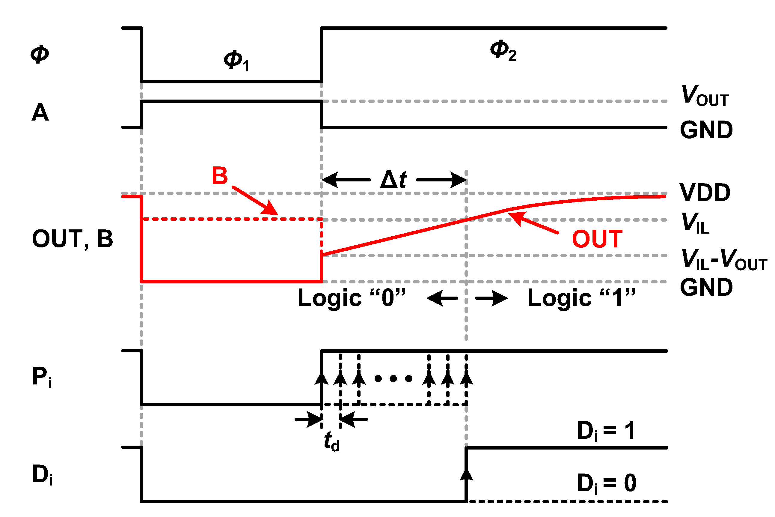 Electronics 09 00132 g007