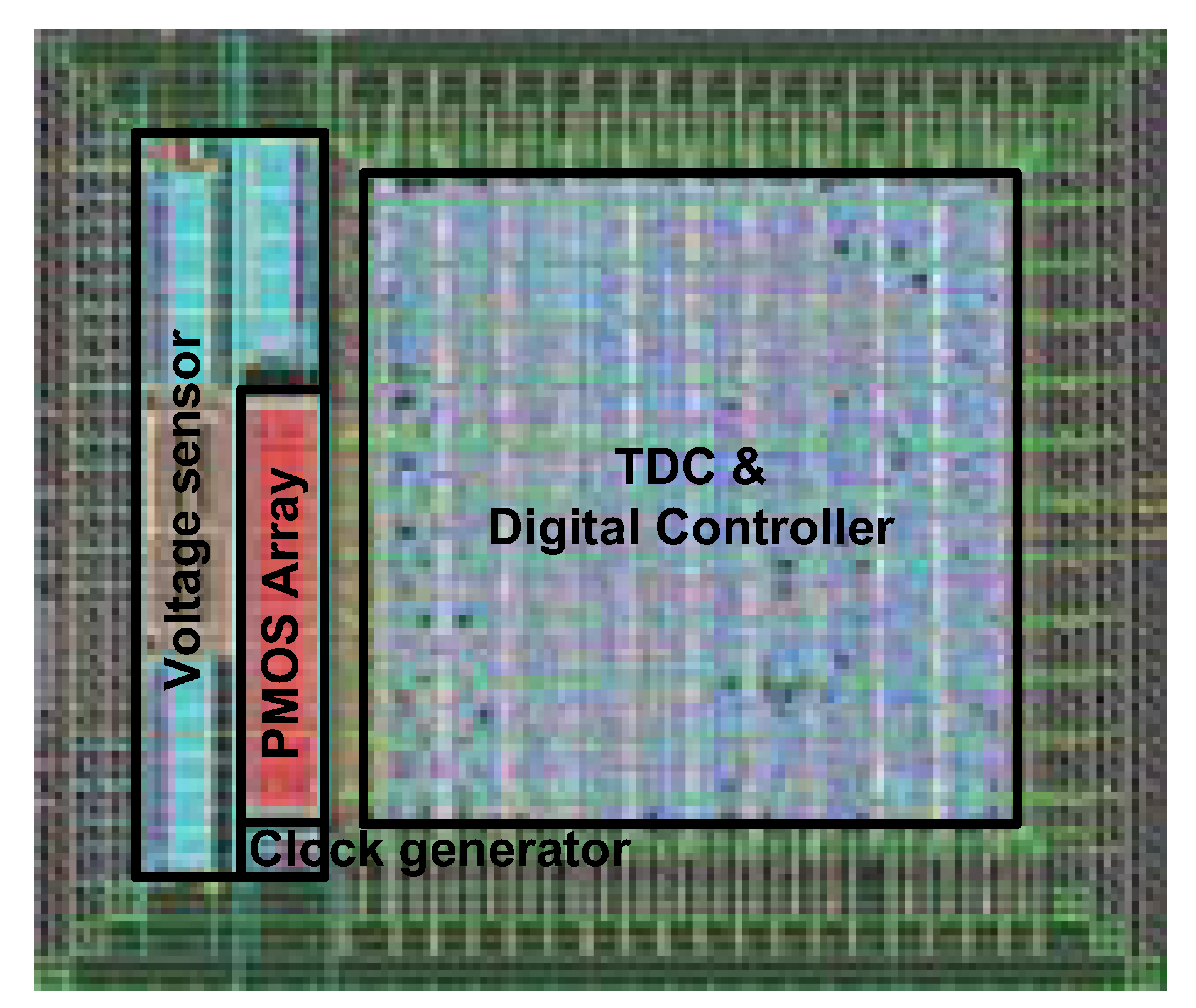 Electronics 09 00132 g008