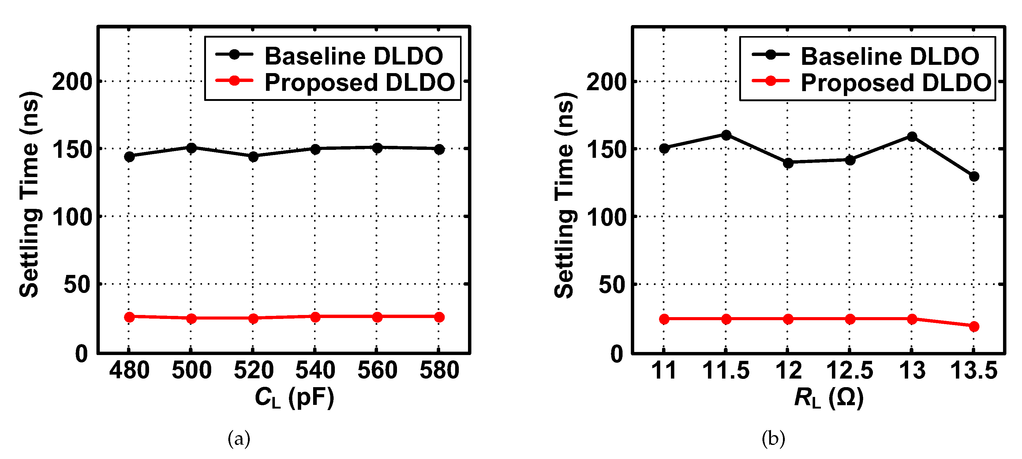 Electronics 09 00132 g011