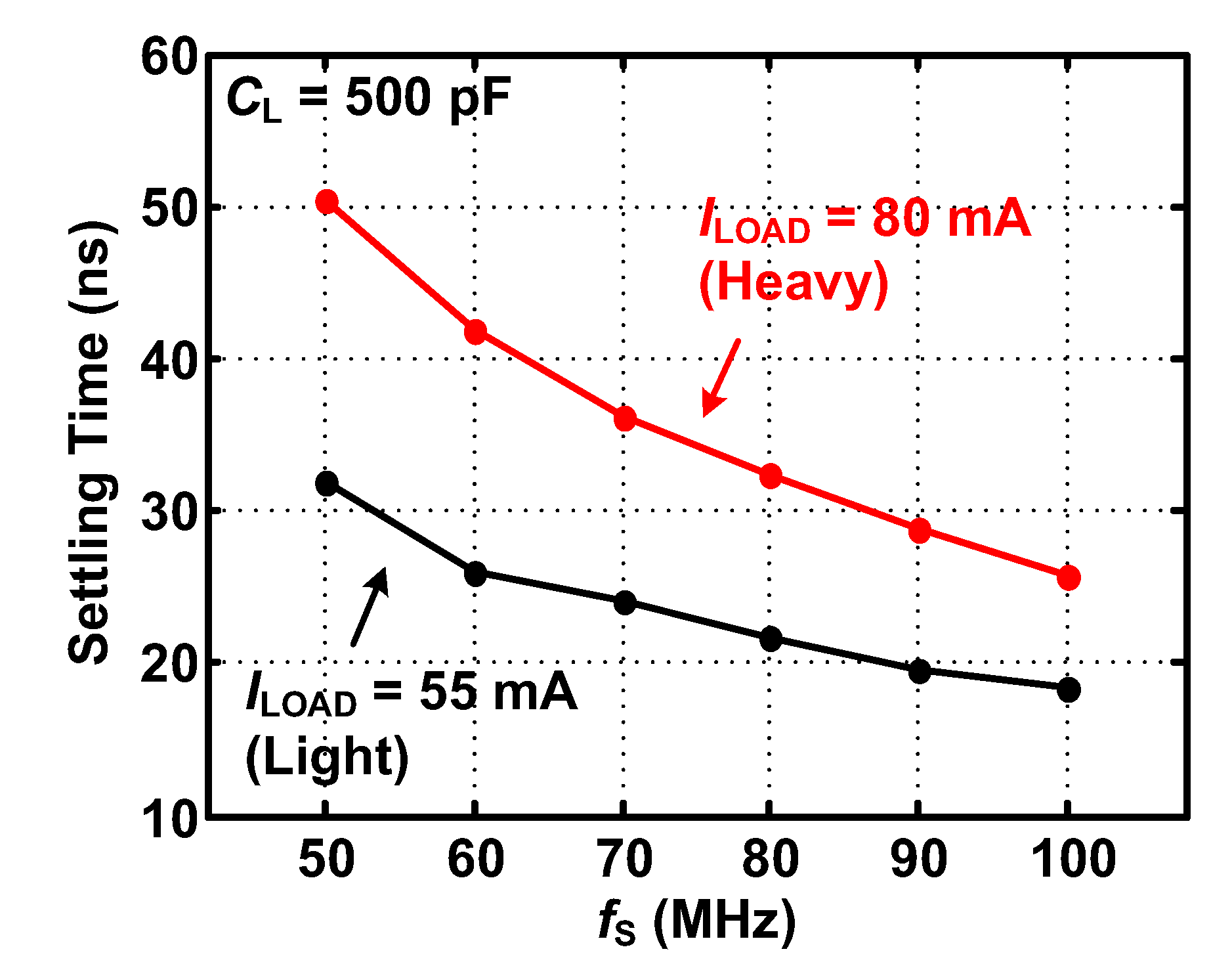 Electronics 09 00132 g012
