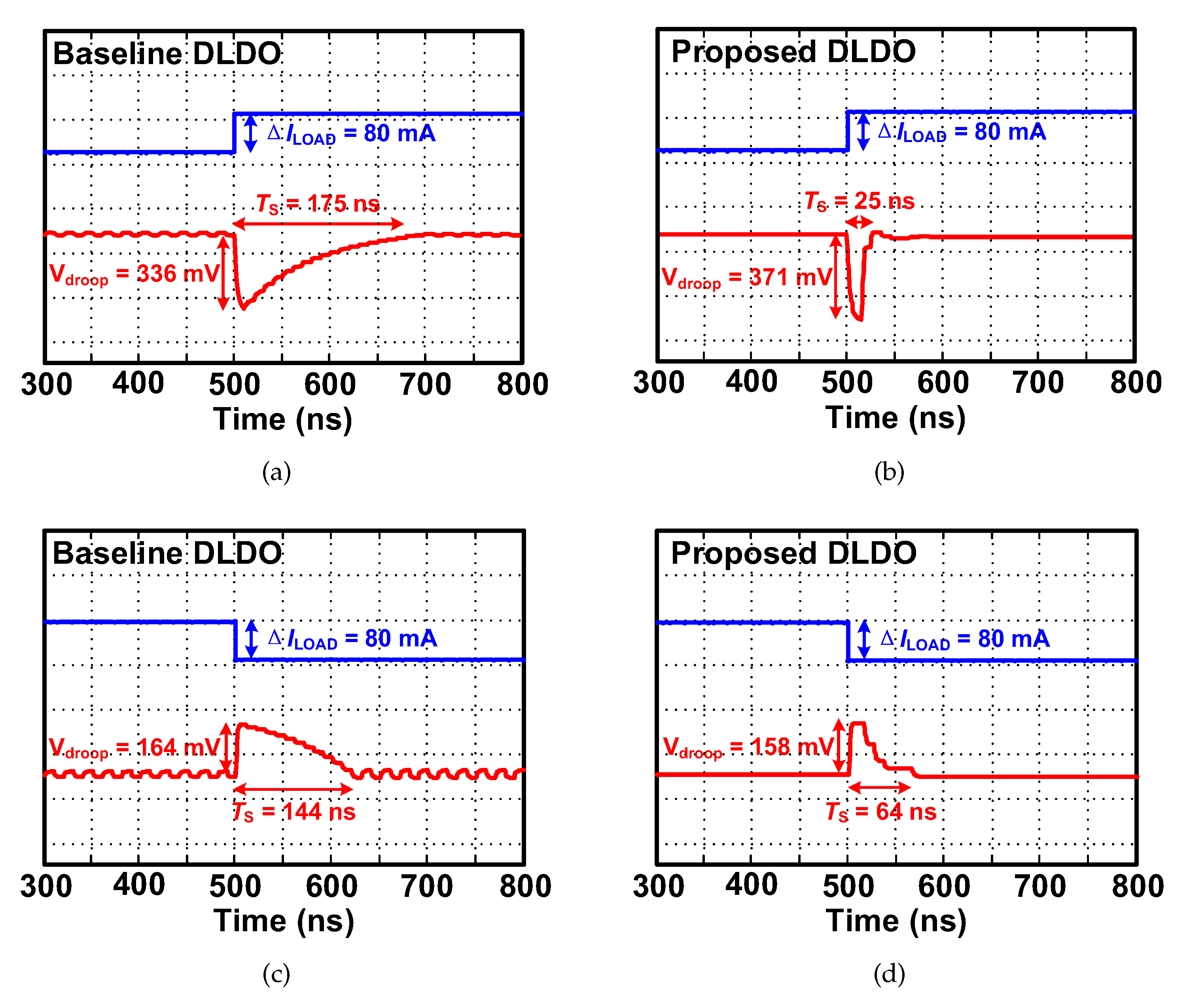 Electronics 09 00132 g013