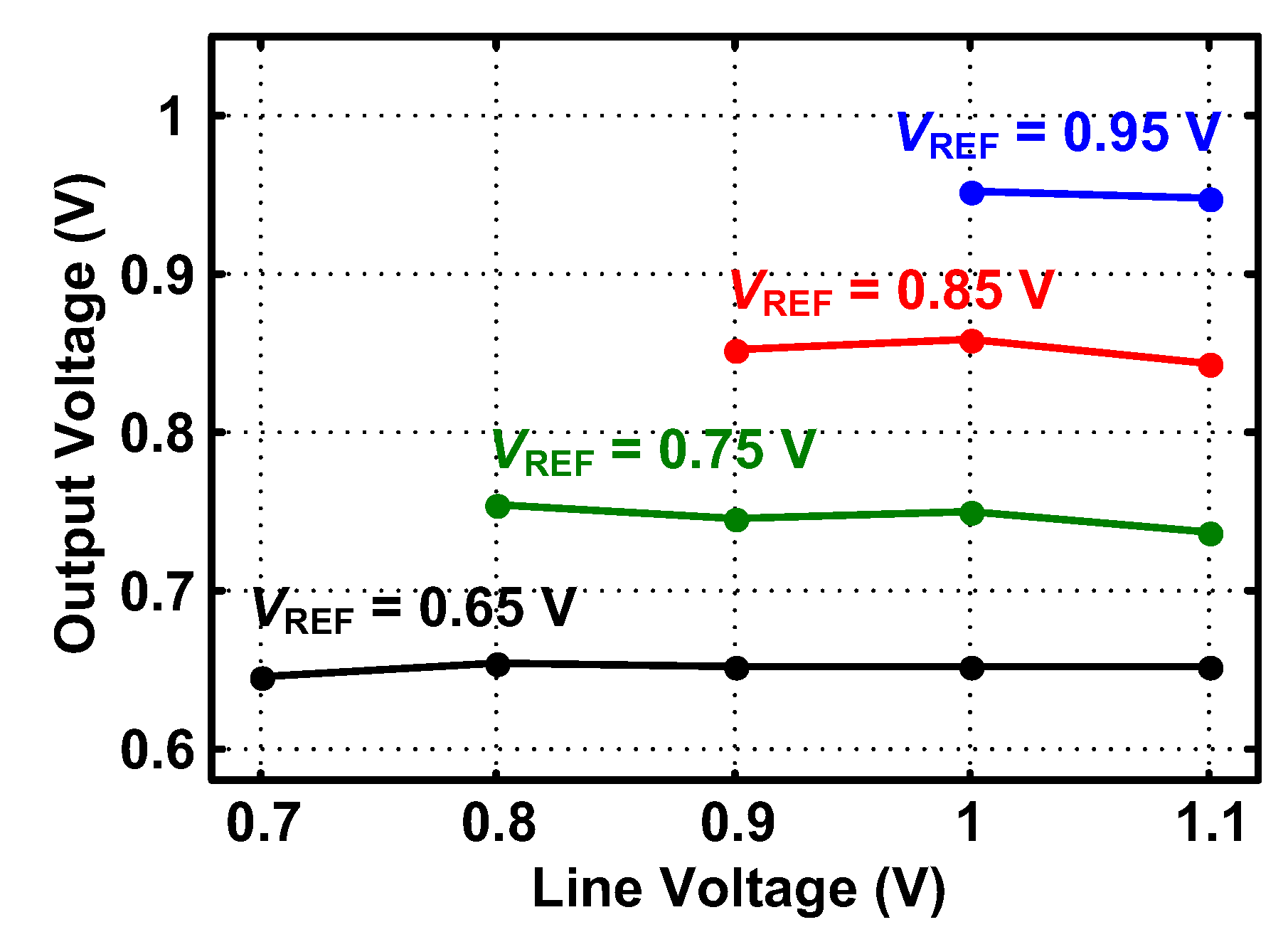 Electronics 09 00132 g014