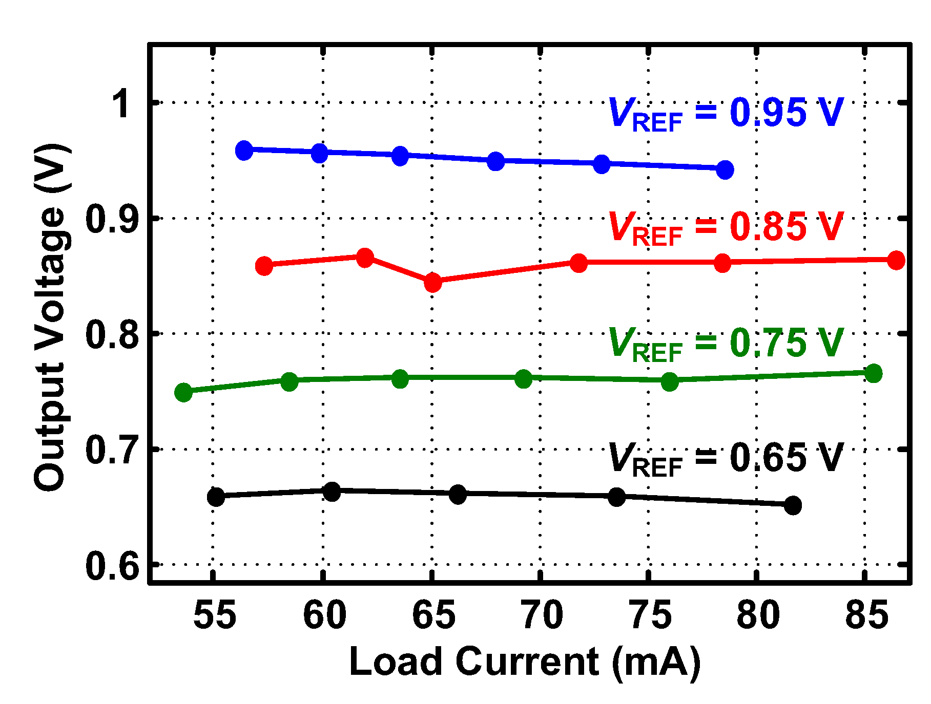 Electronics 09 00132 g015