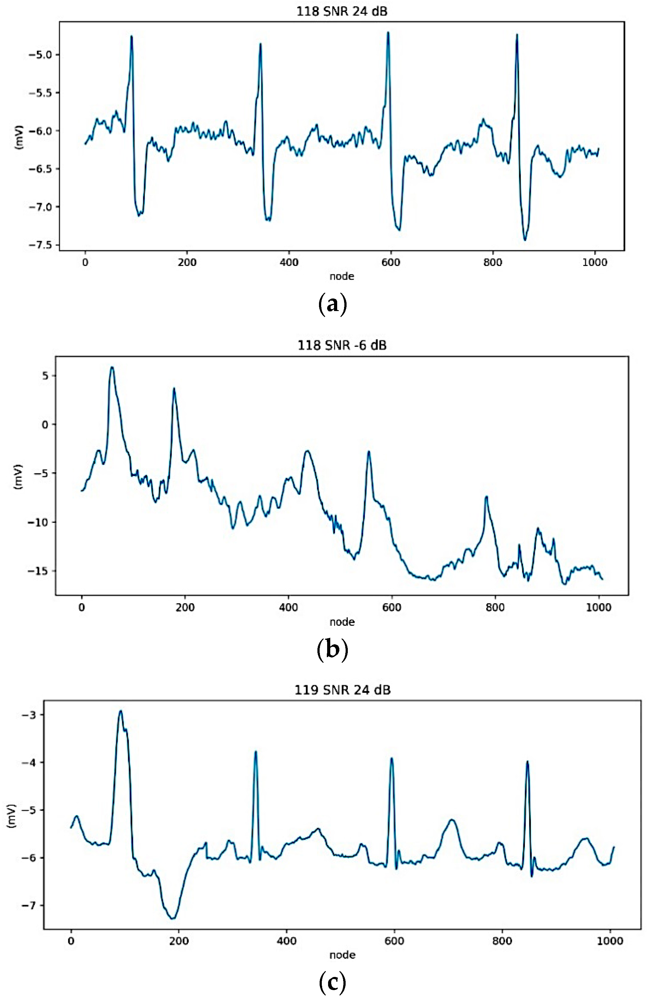 Electronics 09 00135 g002a Electronics 09 00135 g002a