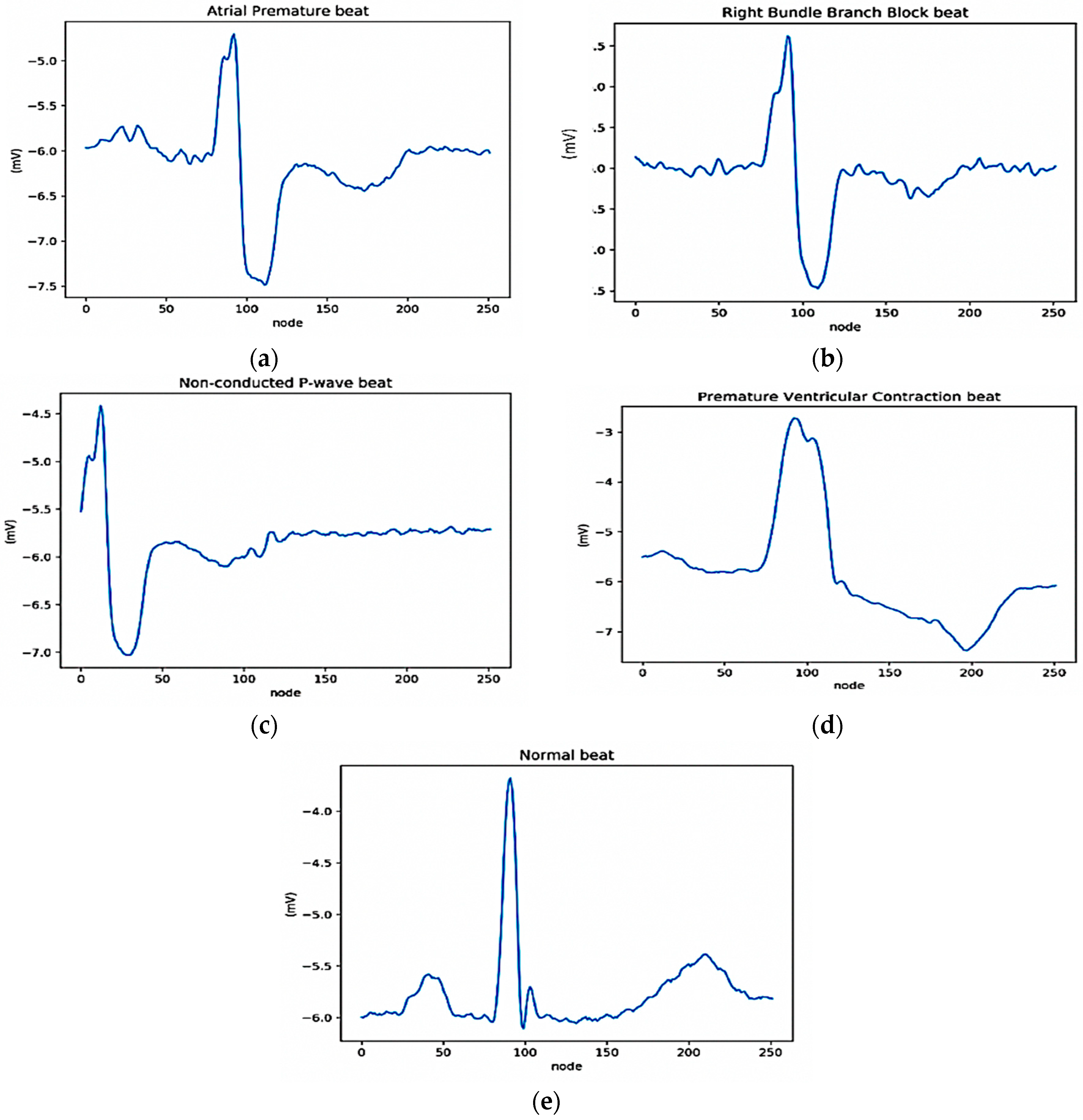 Electronics 09 00135 g004 Electronics 09 00135 g004
