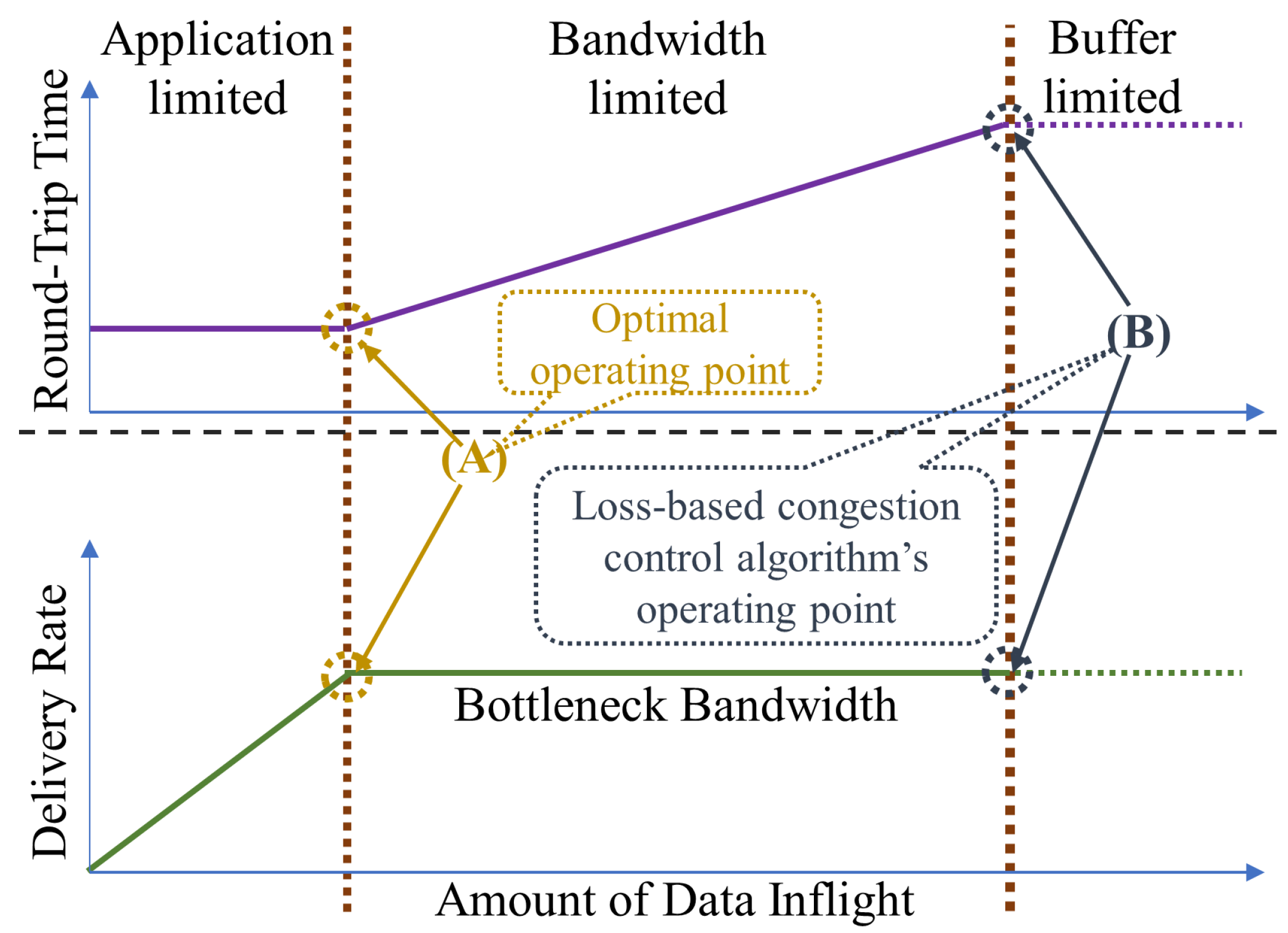 Electronics 09 00136 g001