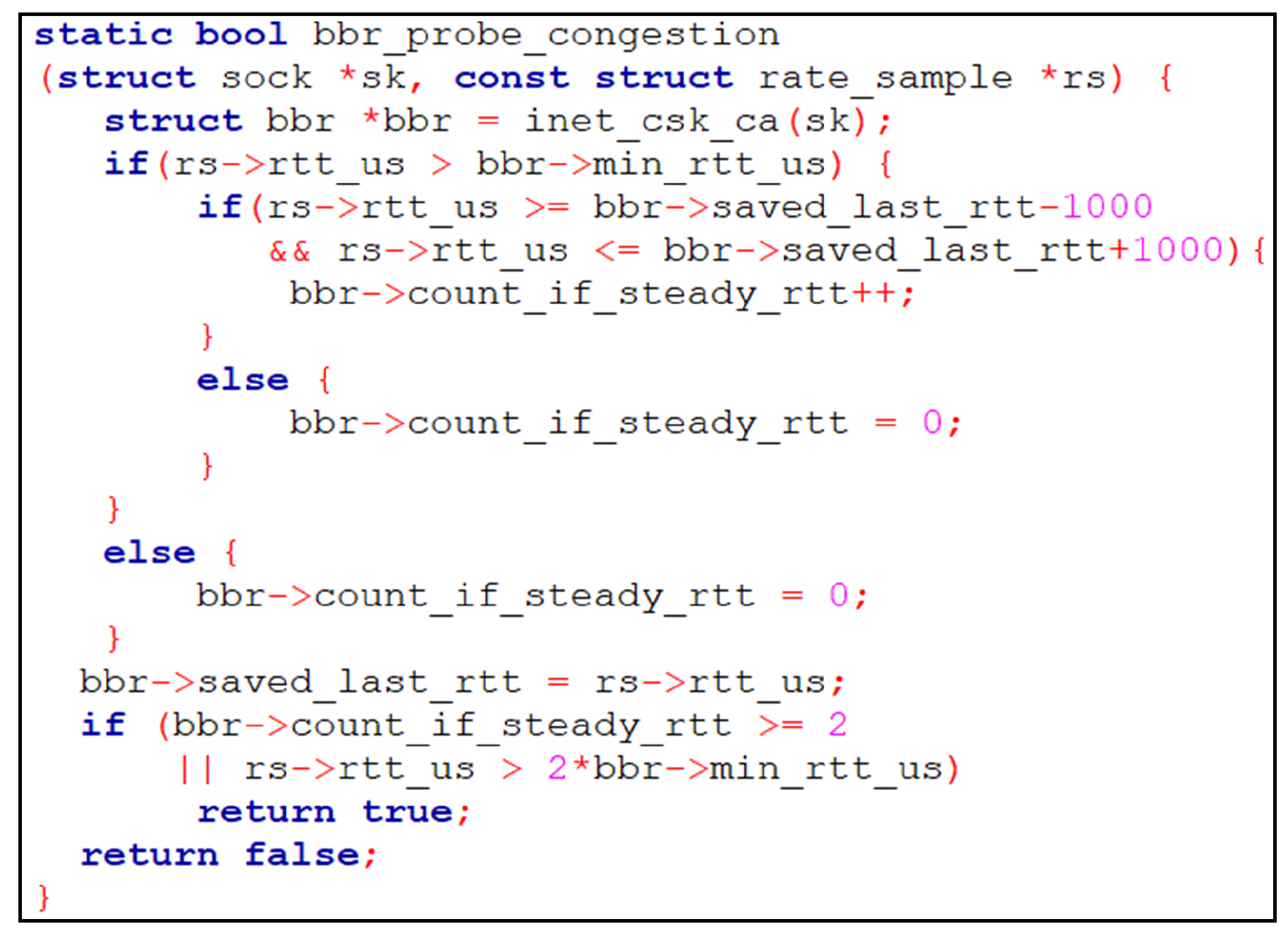 Electronics 09 00136 g006