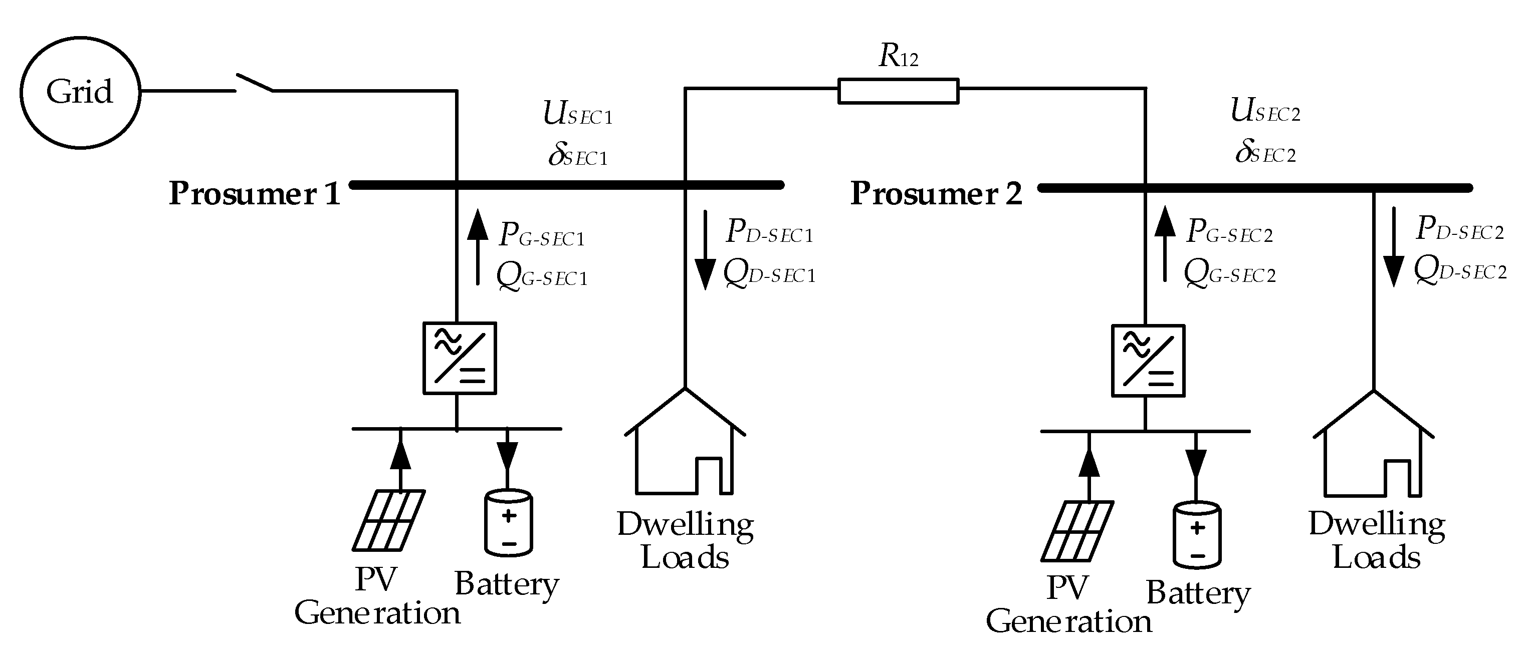Electronics 09 00140 g001 Electronics 09 00140 g001