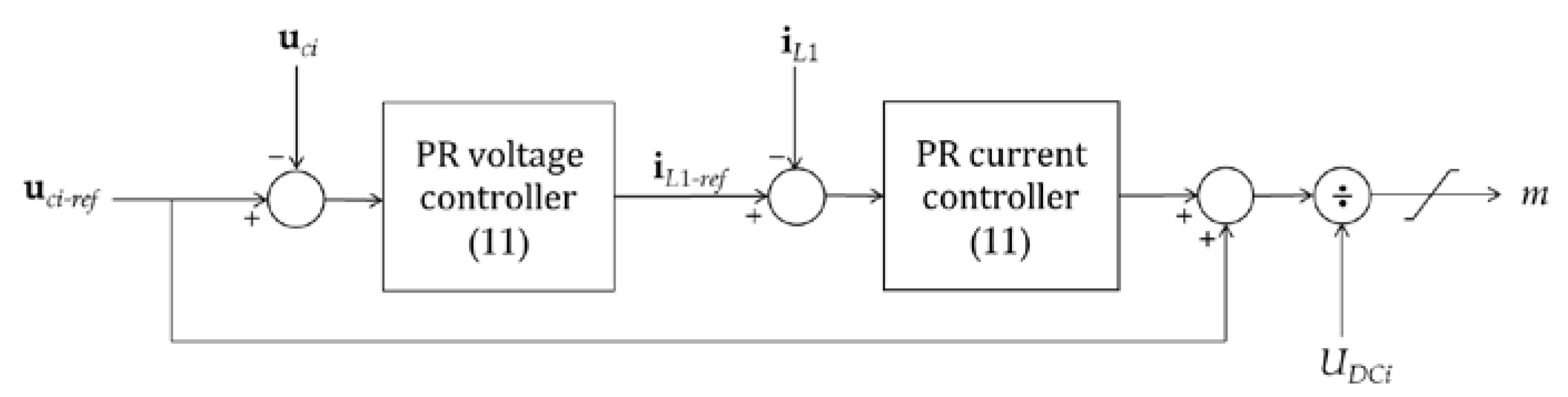 Electronics 09 00140 g003 Electronics 09 00140 g003