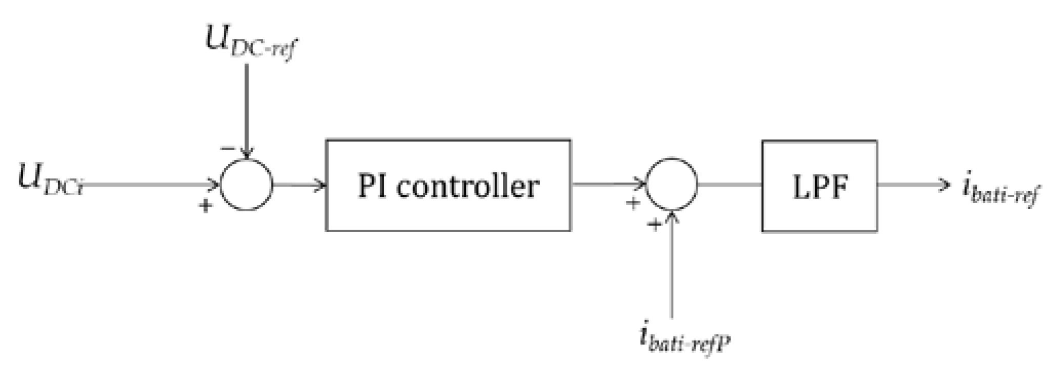 Electronics 09 00140 g004 Electronics 09 00140 g004