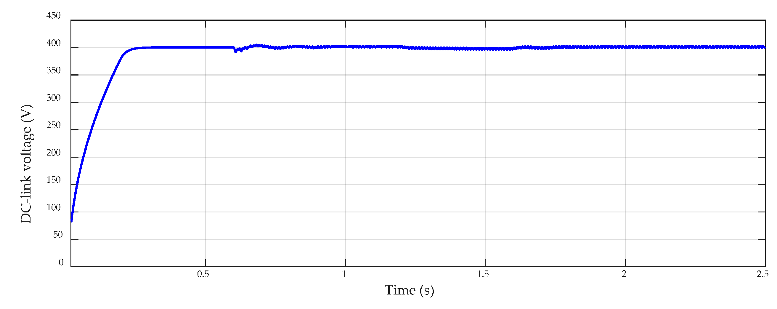 Electronics 09 00140 g006 Electronics 09 00140 g006