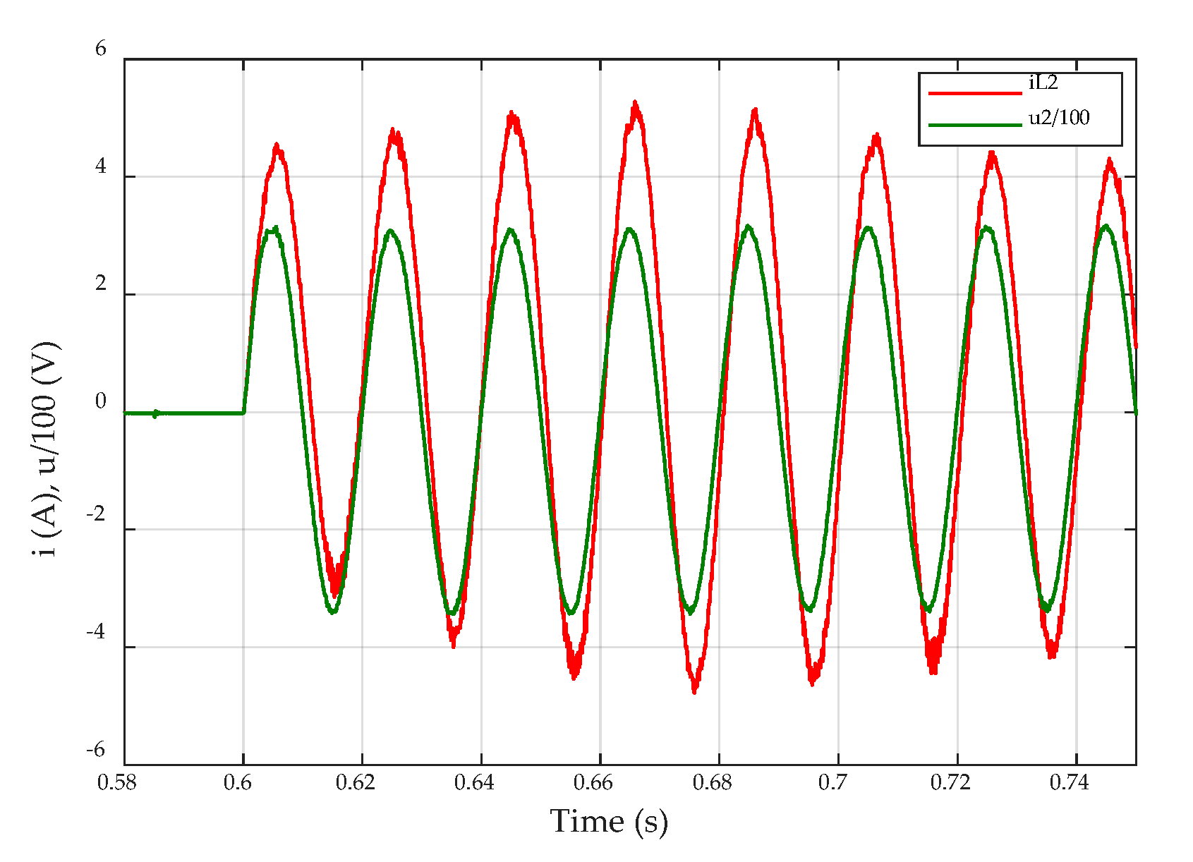 Electronics 09 00140 g010 Electronics 09 00140 g010