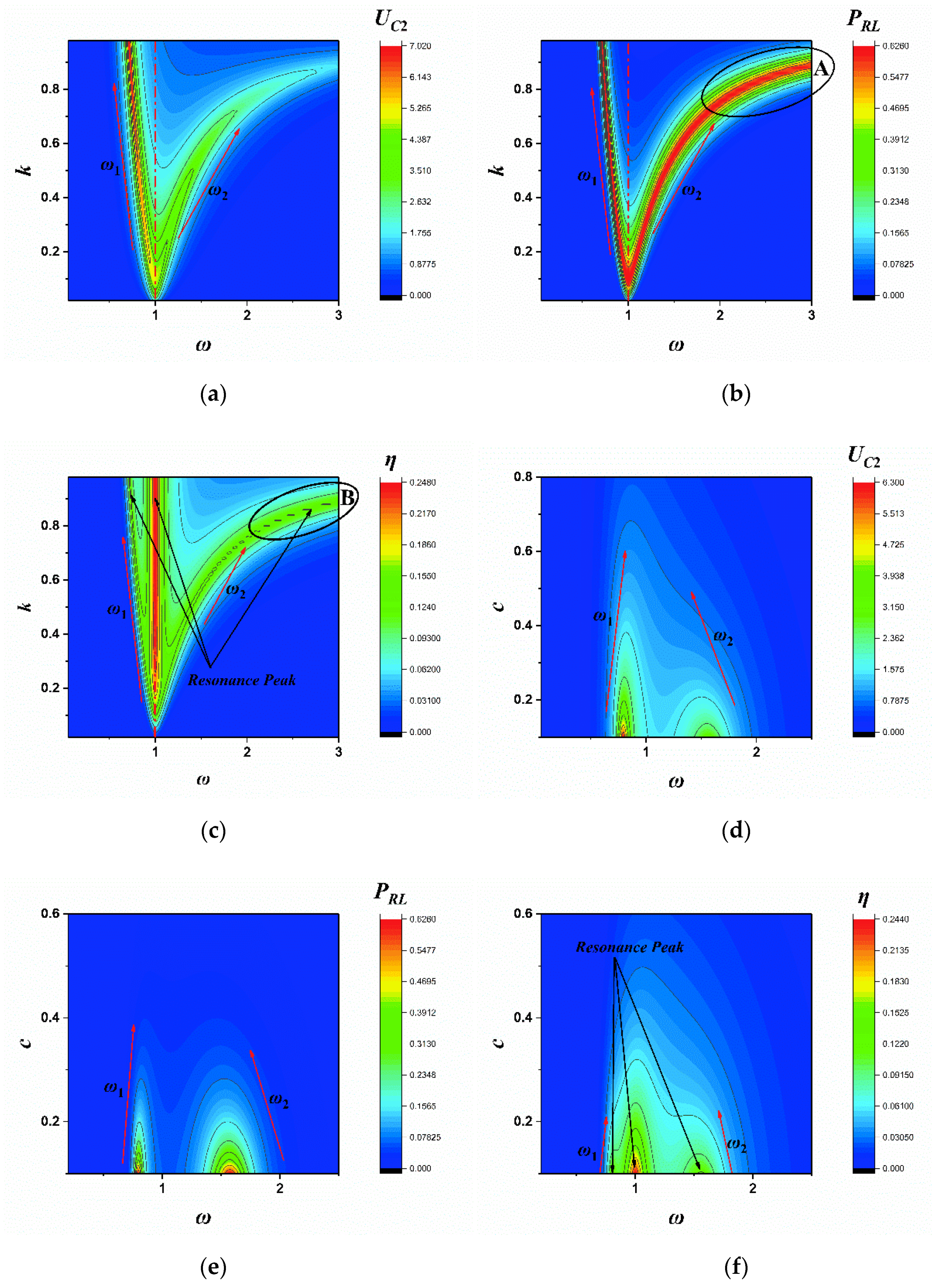 Electronics 09 00141 g004 Electronics 09 00141 g004