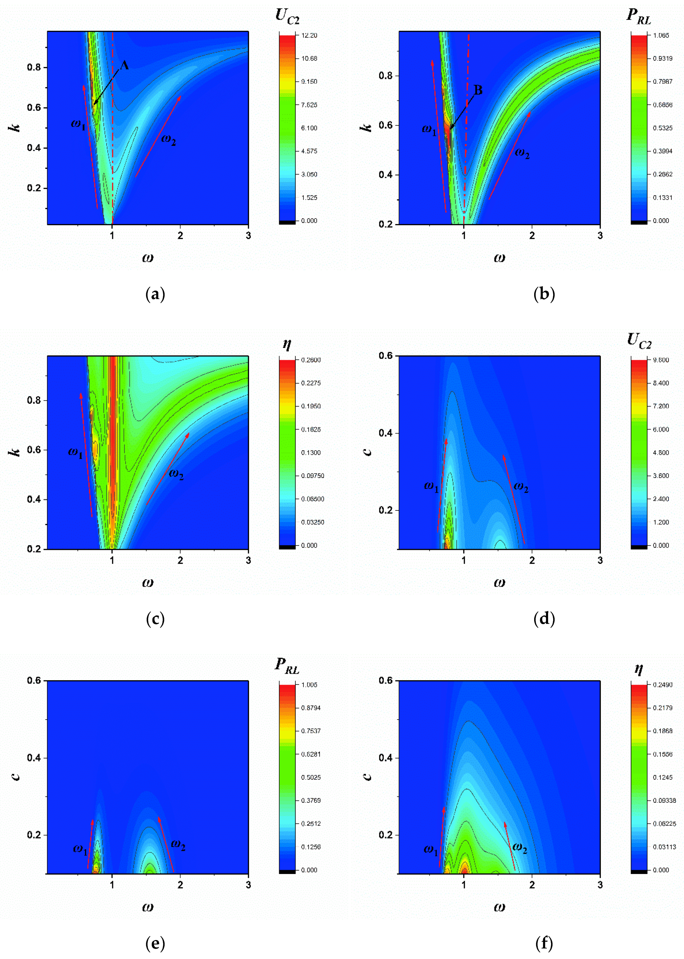 Electronics 09 00141 g005 Electronics 09 00141 g005