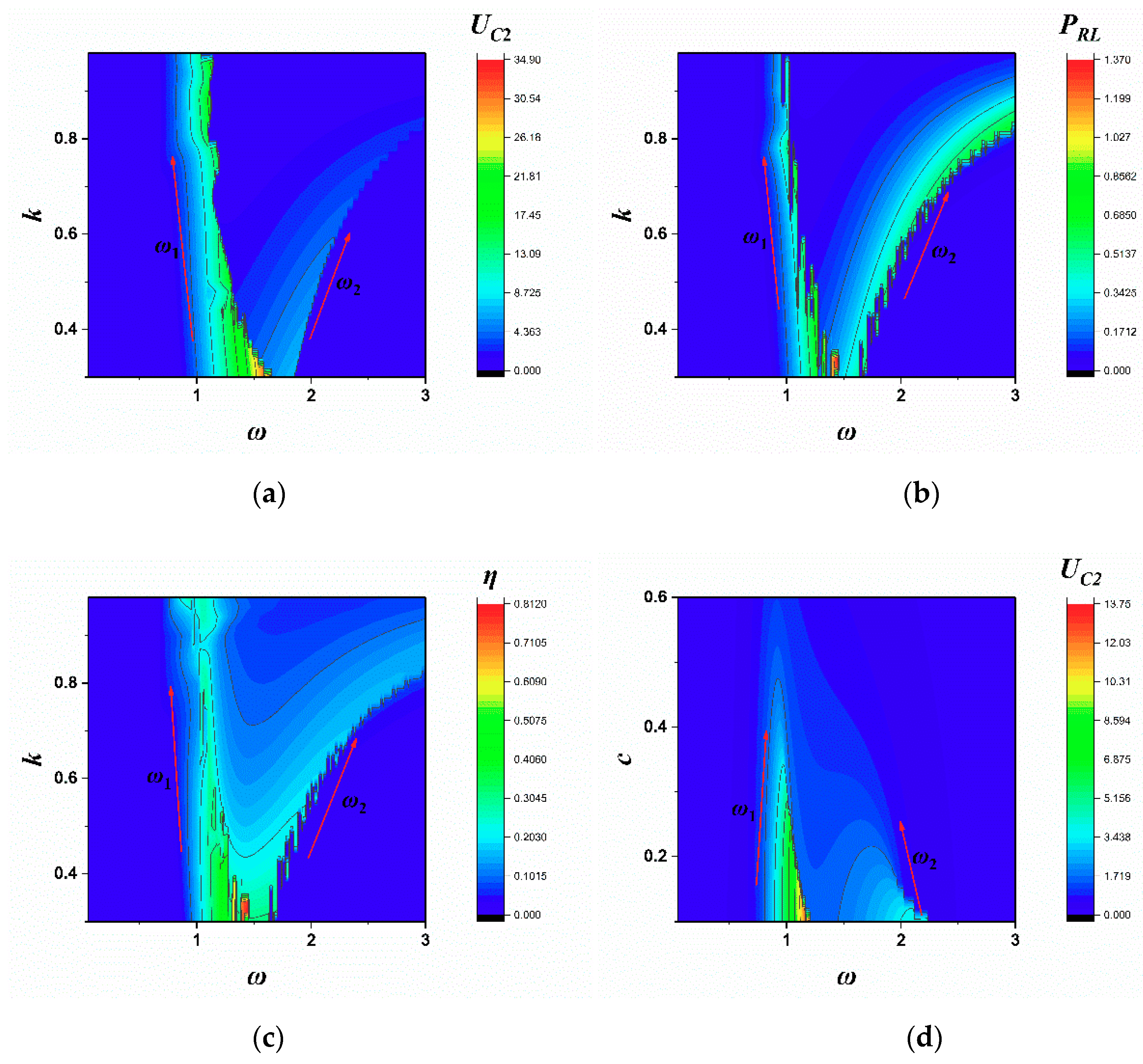 Electronics 09 00141 g008a Electronics 09 00141 g008a